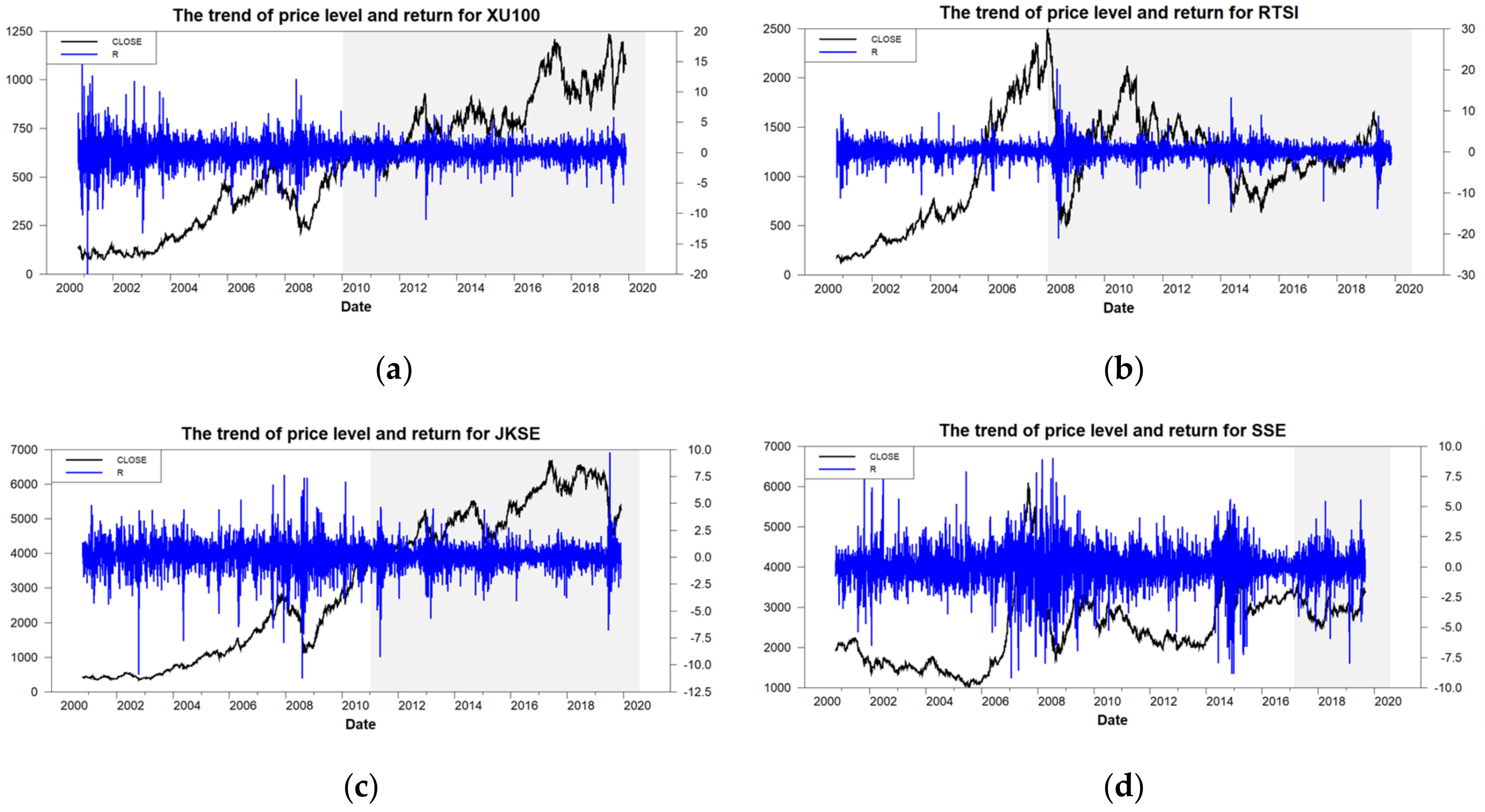 Mathematics 10 01246 g001a