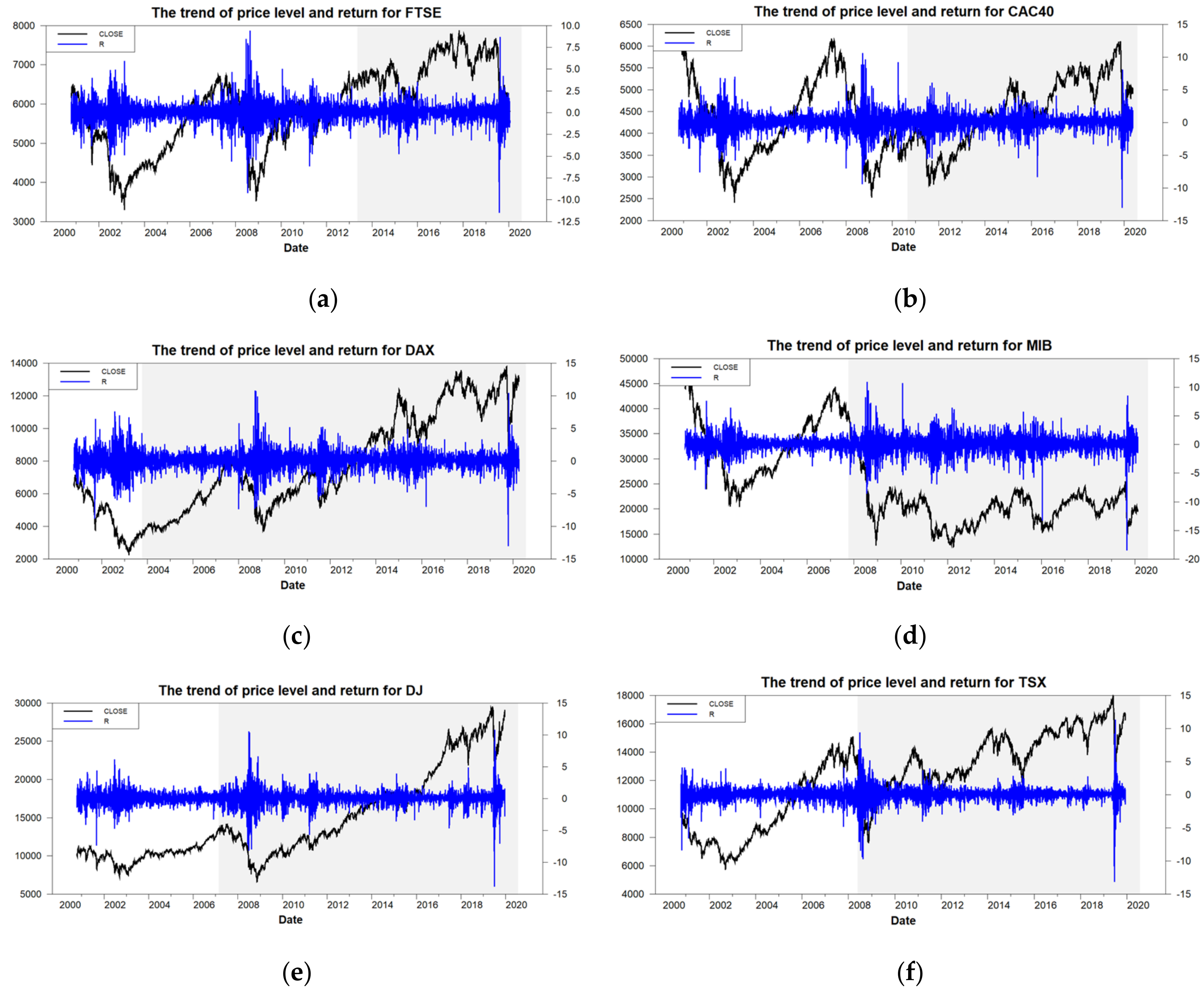 Mathematics 10 01246 g002a