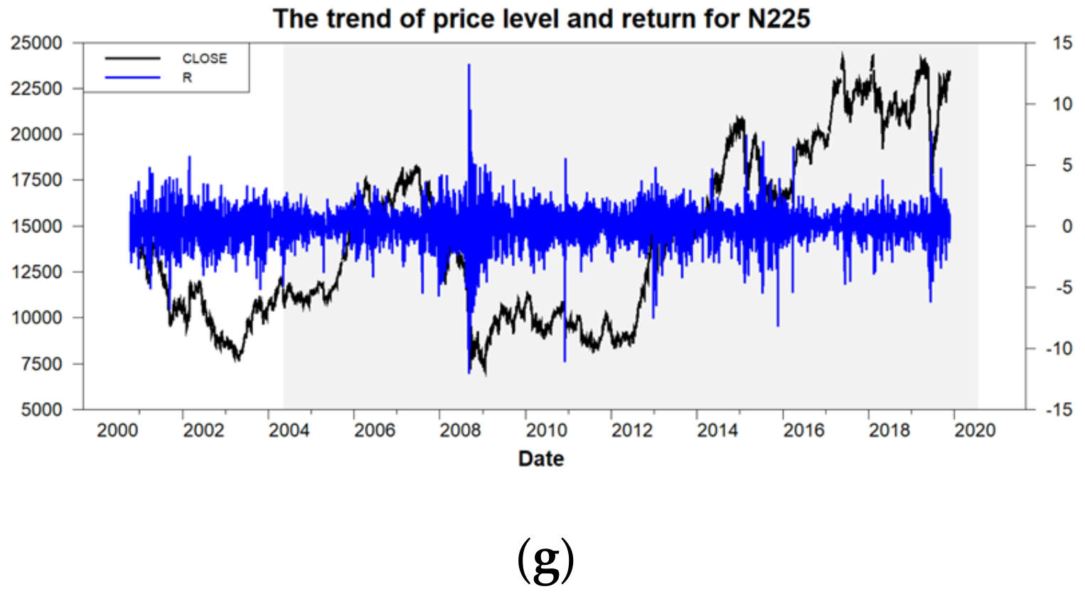 Mathematics 10 01246 g002b