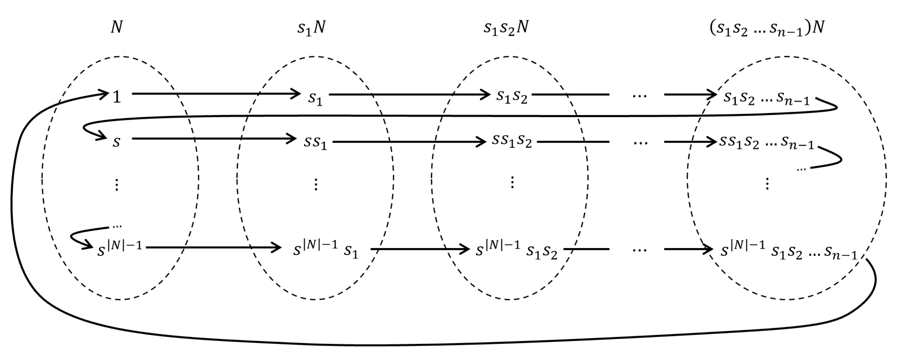 Mathematics 10 01251 g001