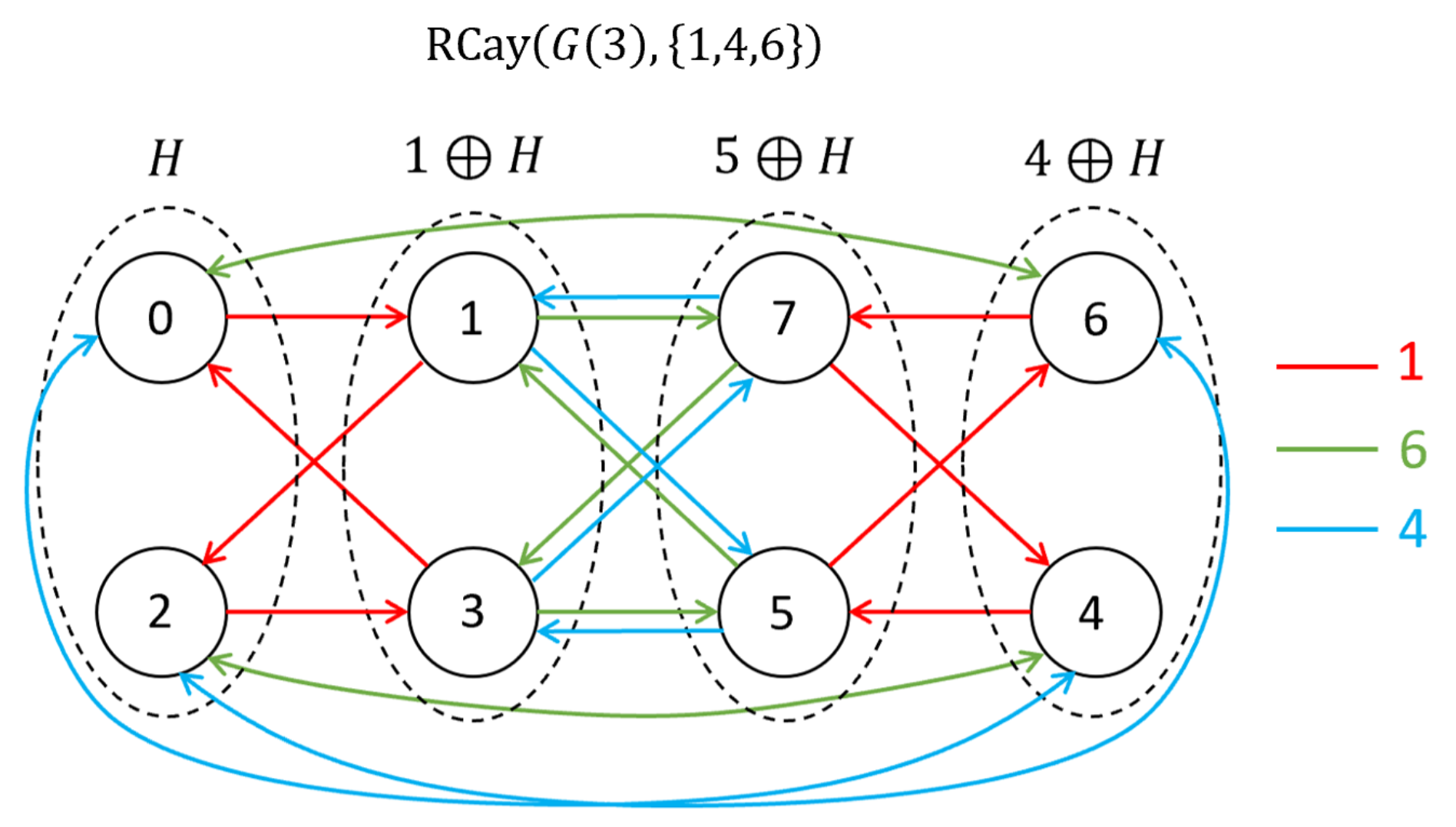 Mathematics 10 01251 g003