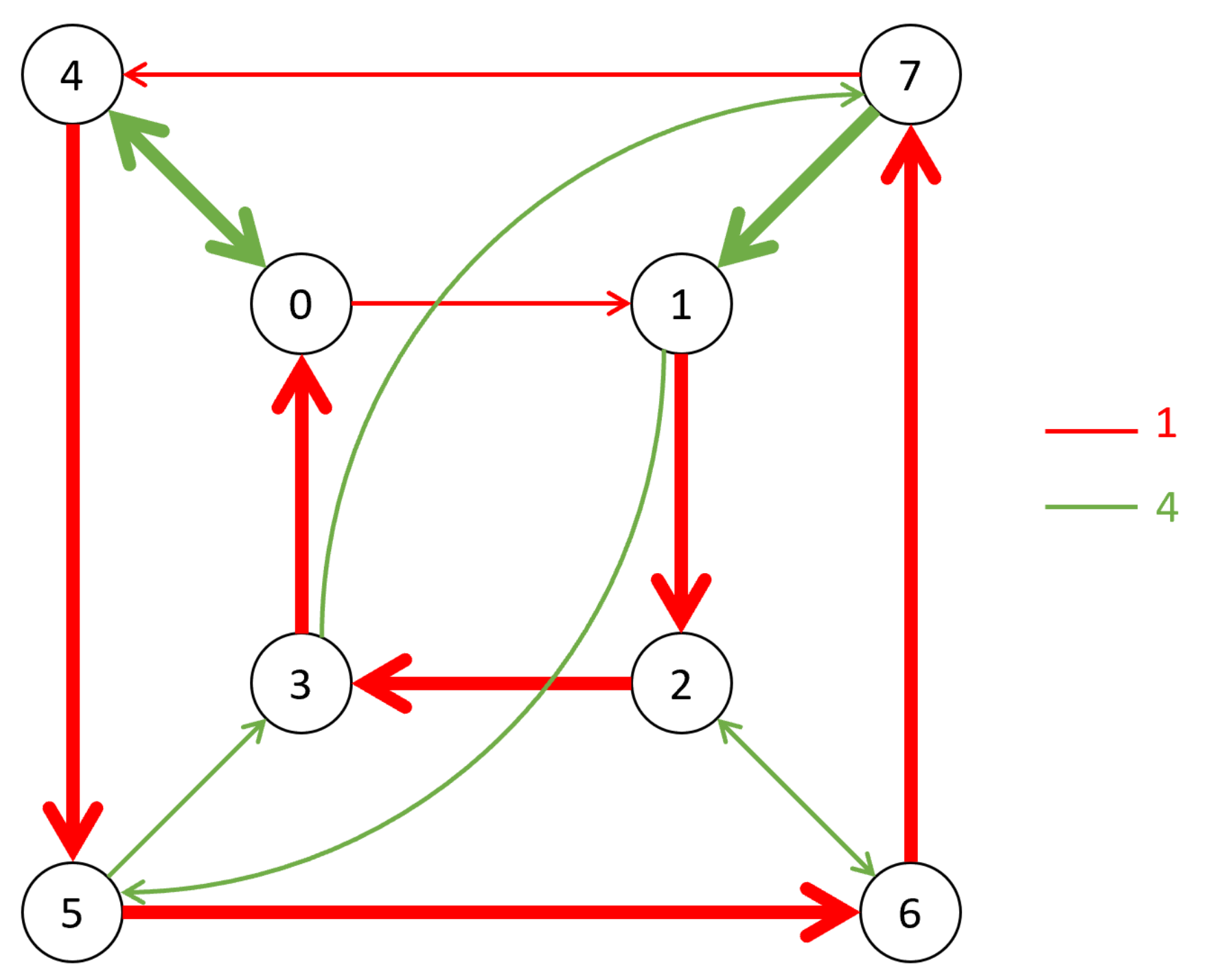 Mathematics 10 01251 g005