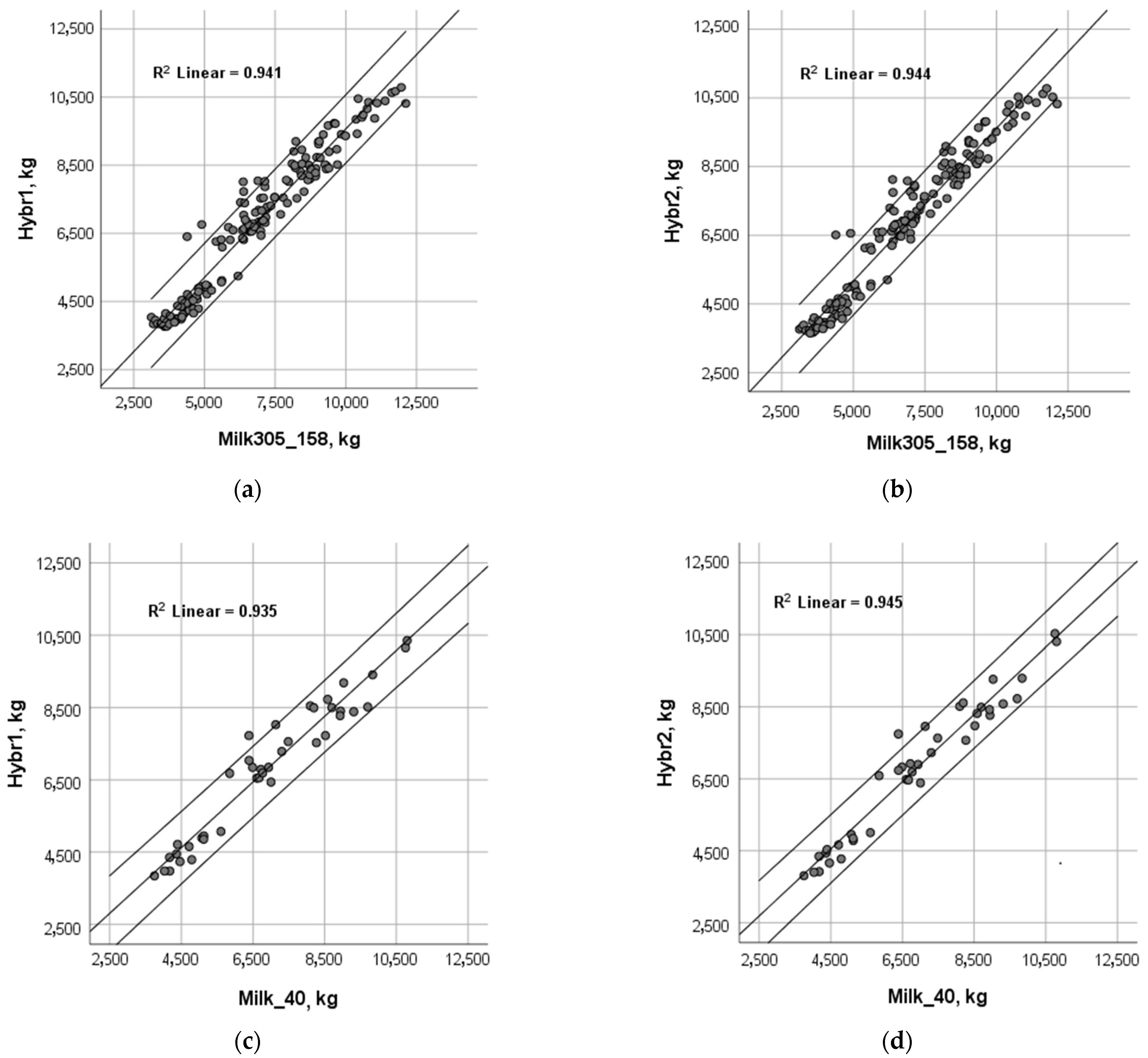 Mathematics 10 01254 g004 Mathematics 10 01254 g004