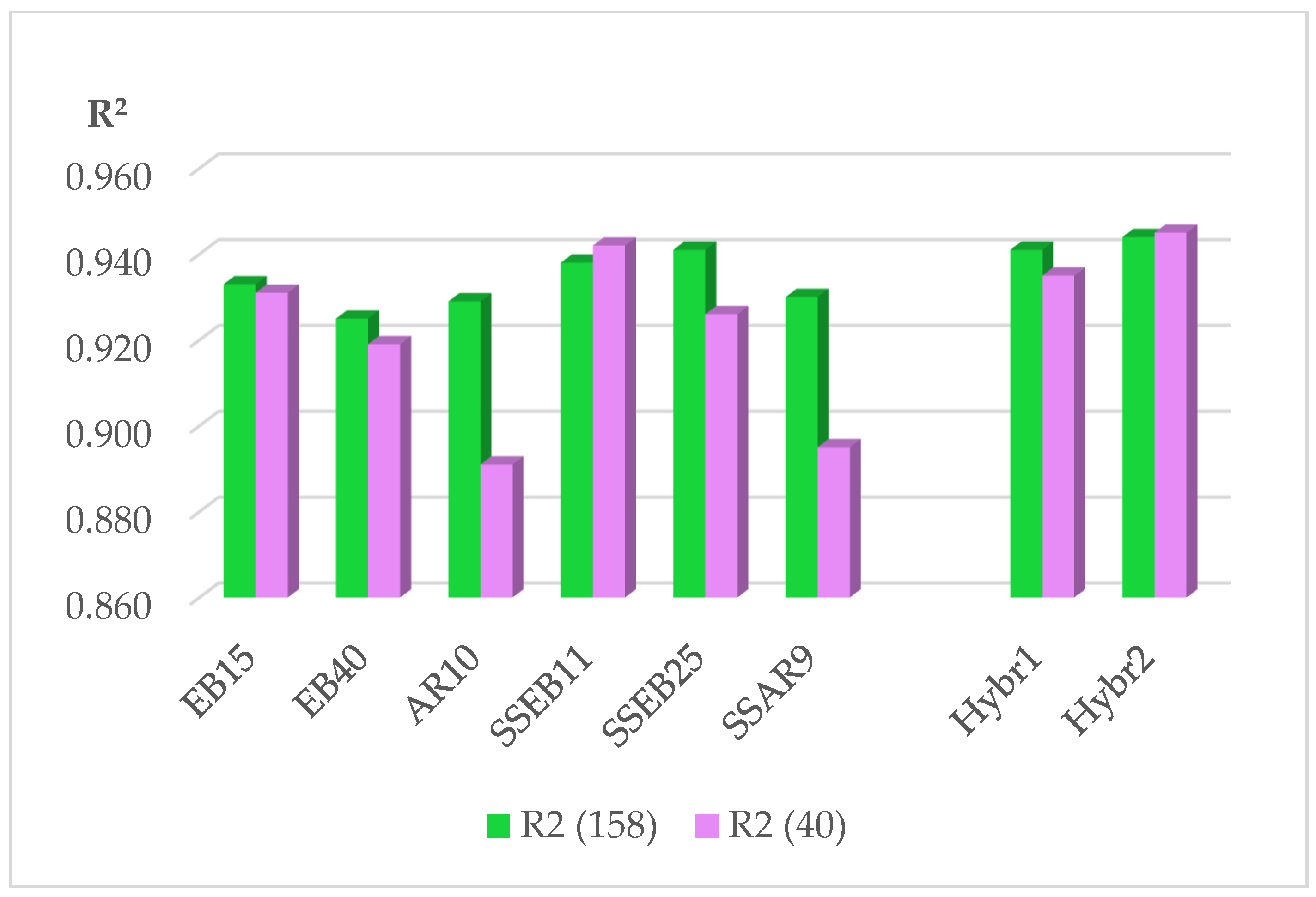Mathematics 10 01254 g005 Mathematics 10 01254 g005