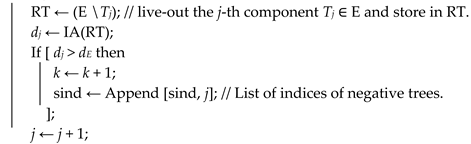 Mathematics 10 01254 i001 Mathematics 10 01254 i001