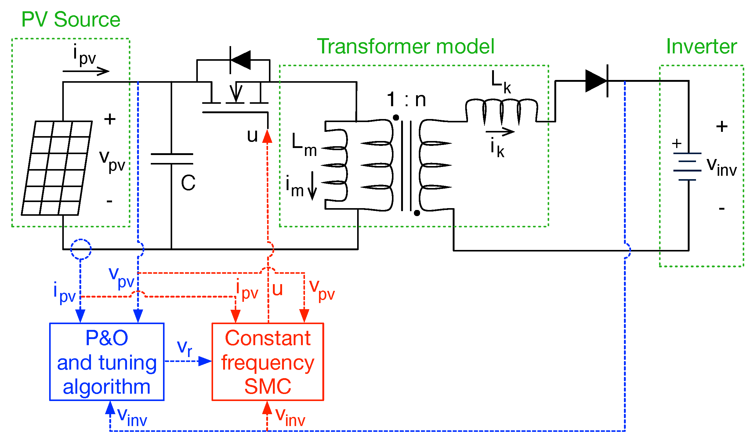 Mathematics 10 01255 g002 550
