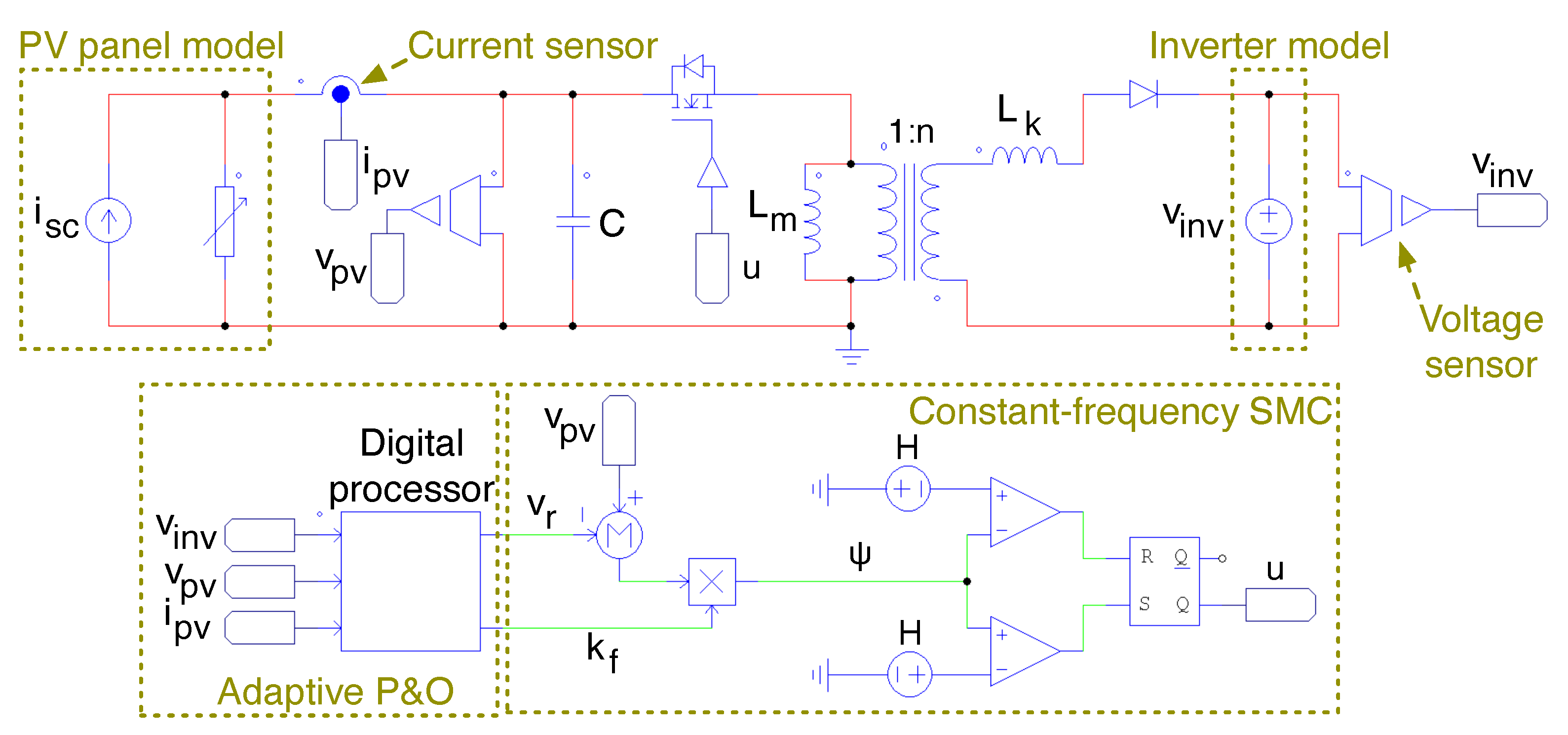 Mathematics 10 01255 g011 550