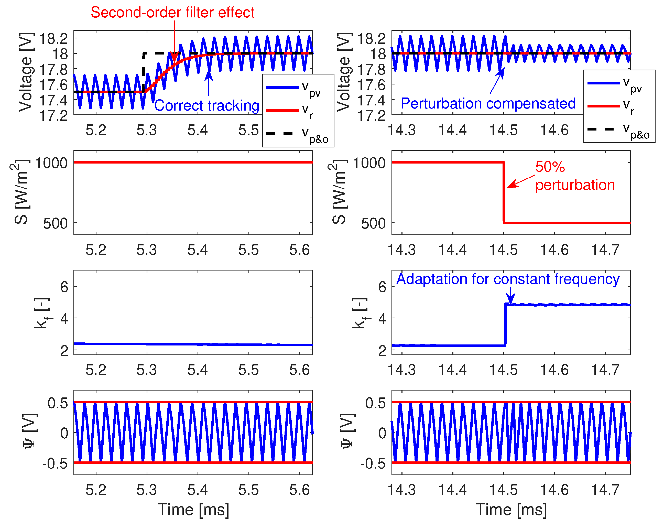 Mathematics 10 01255 g013 550