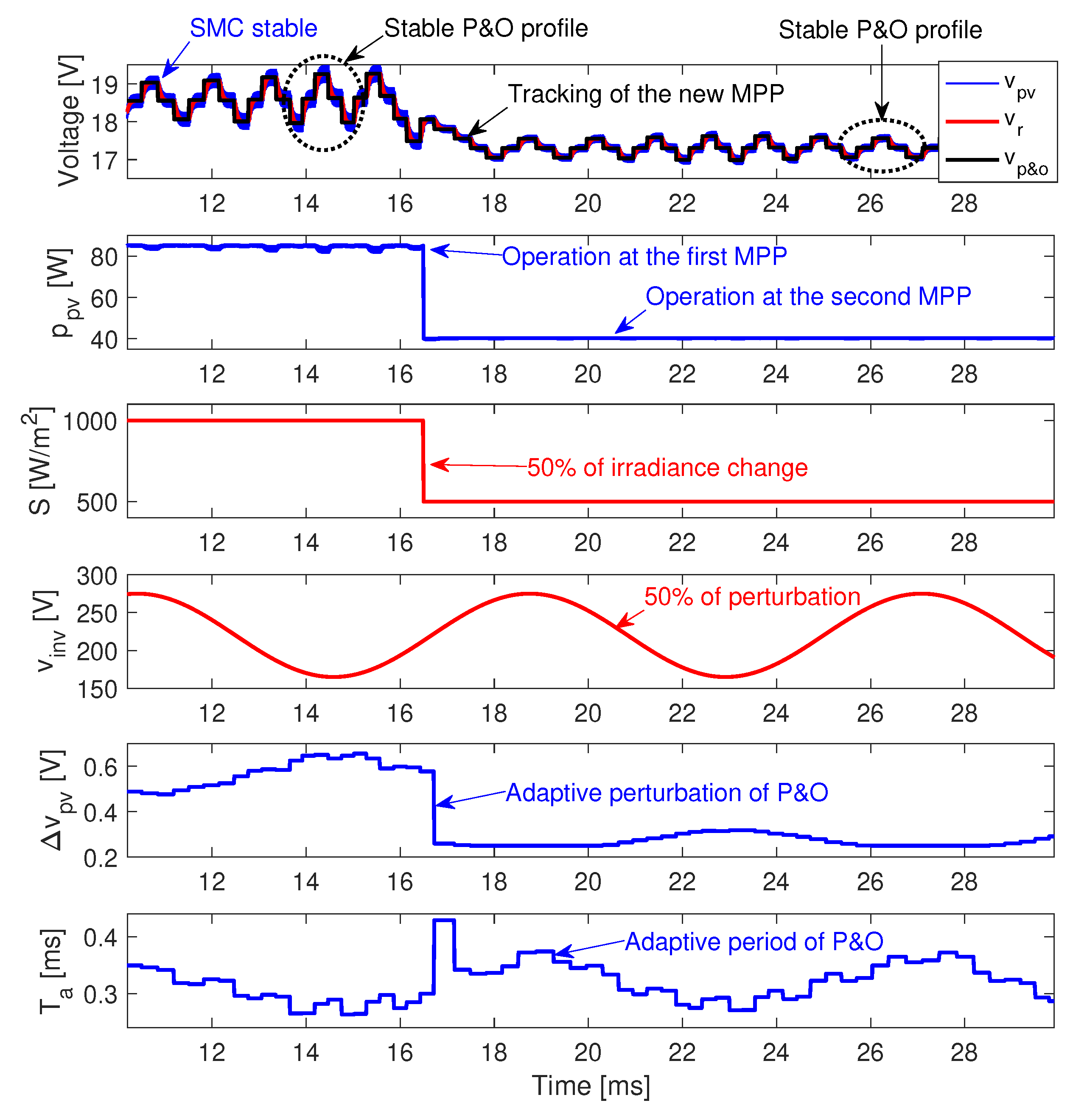 Mathematics 10 01255 g014 550