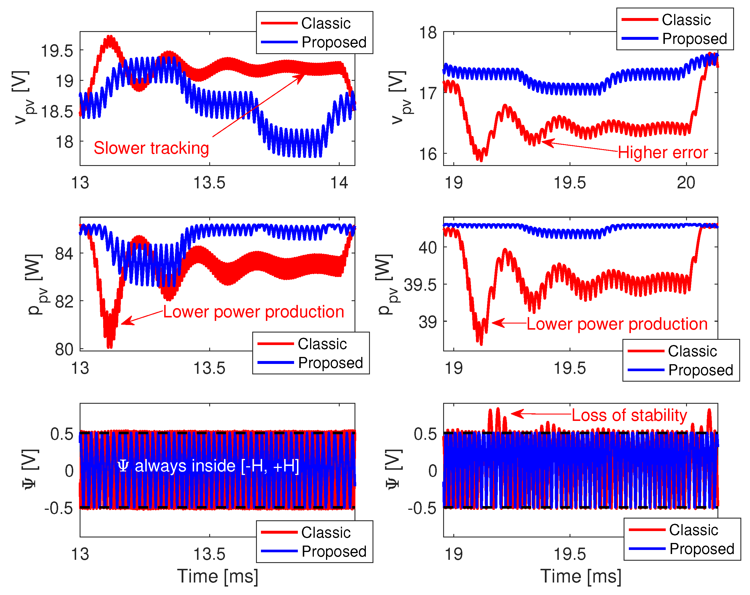 Mathematics 10 01255 g017 550