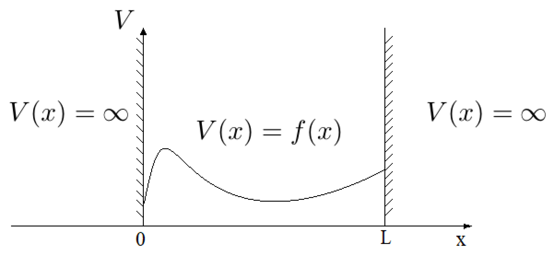Mathematics 10 01257 g002