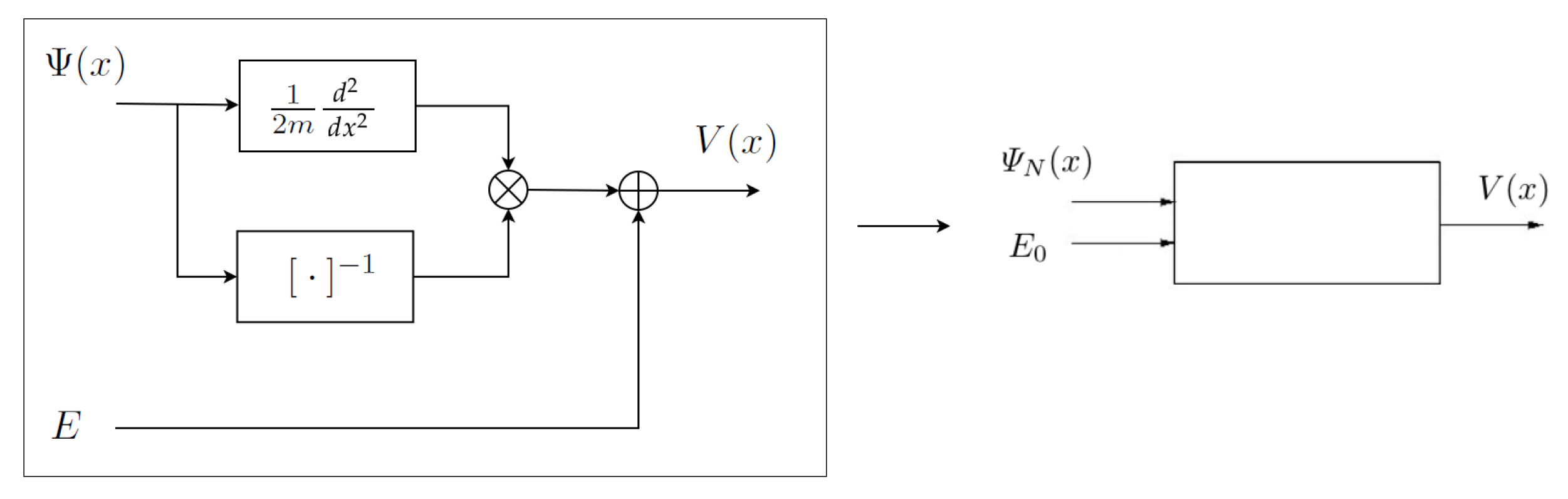 Mathematics 10 01257 g003