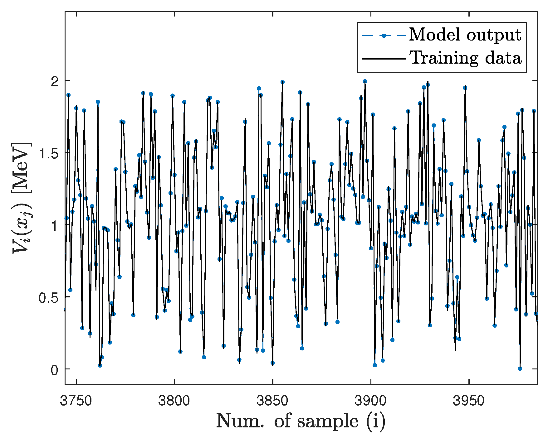 Mathematics 10 01257 g007