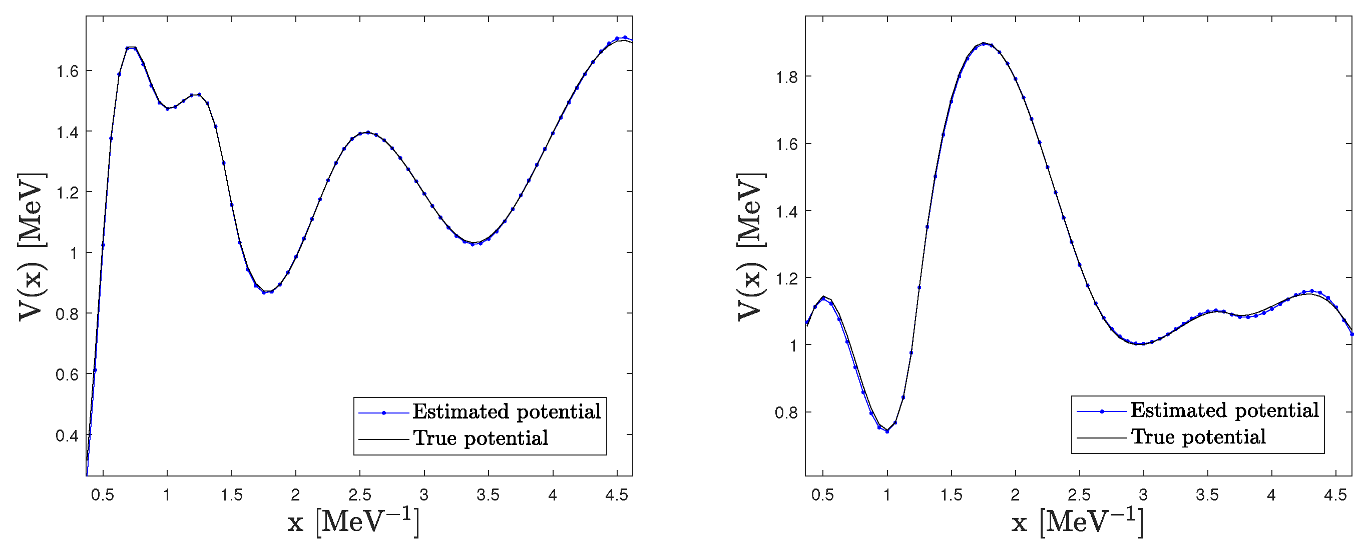 Mathematics 10 01257 g008
