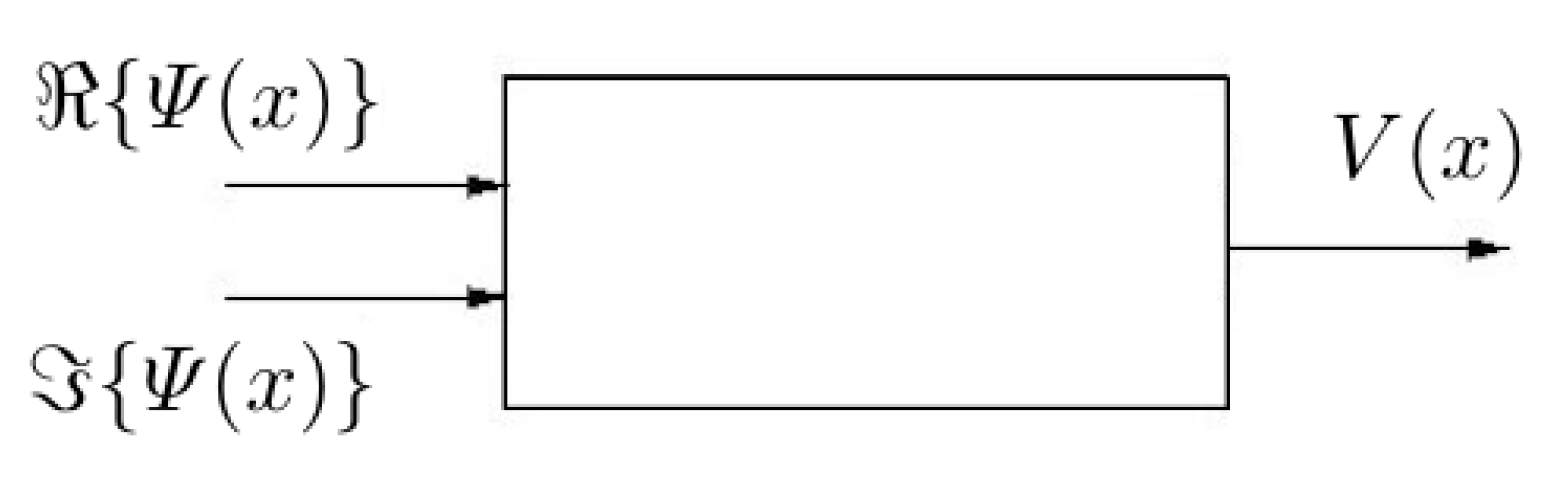 Mathematics 10 01257 g009