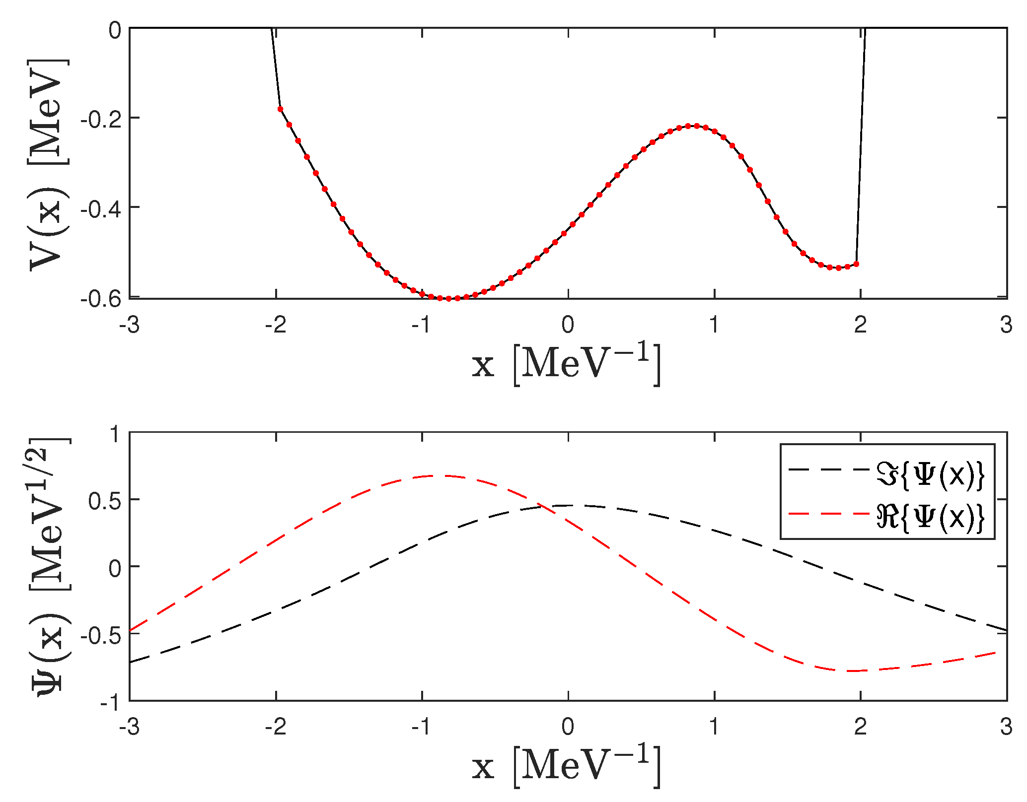 Mathematics 10 01257 g010