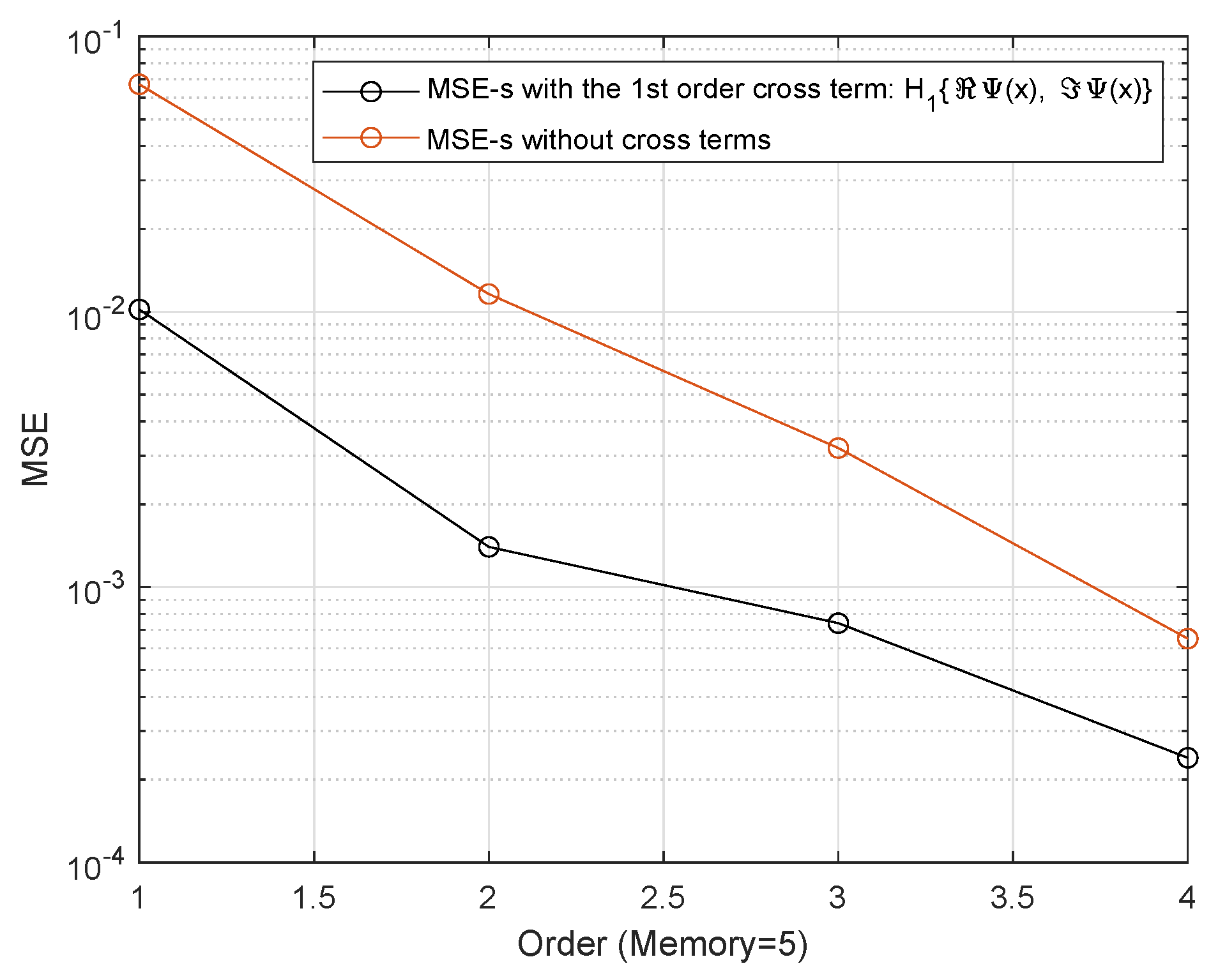 Mathematics 10 01257 g012