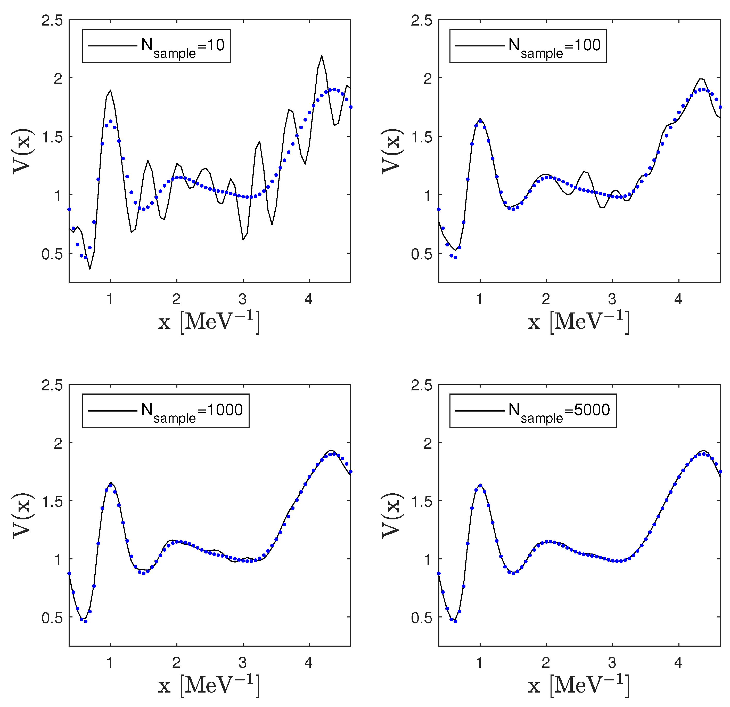 Mathematics 10 01257 g015