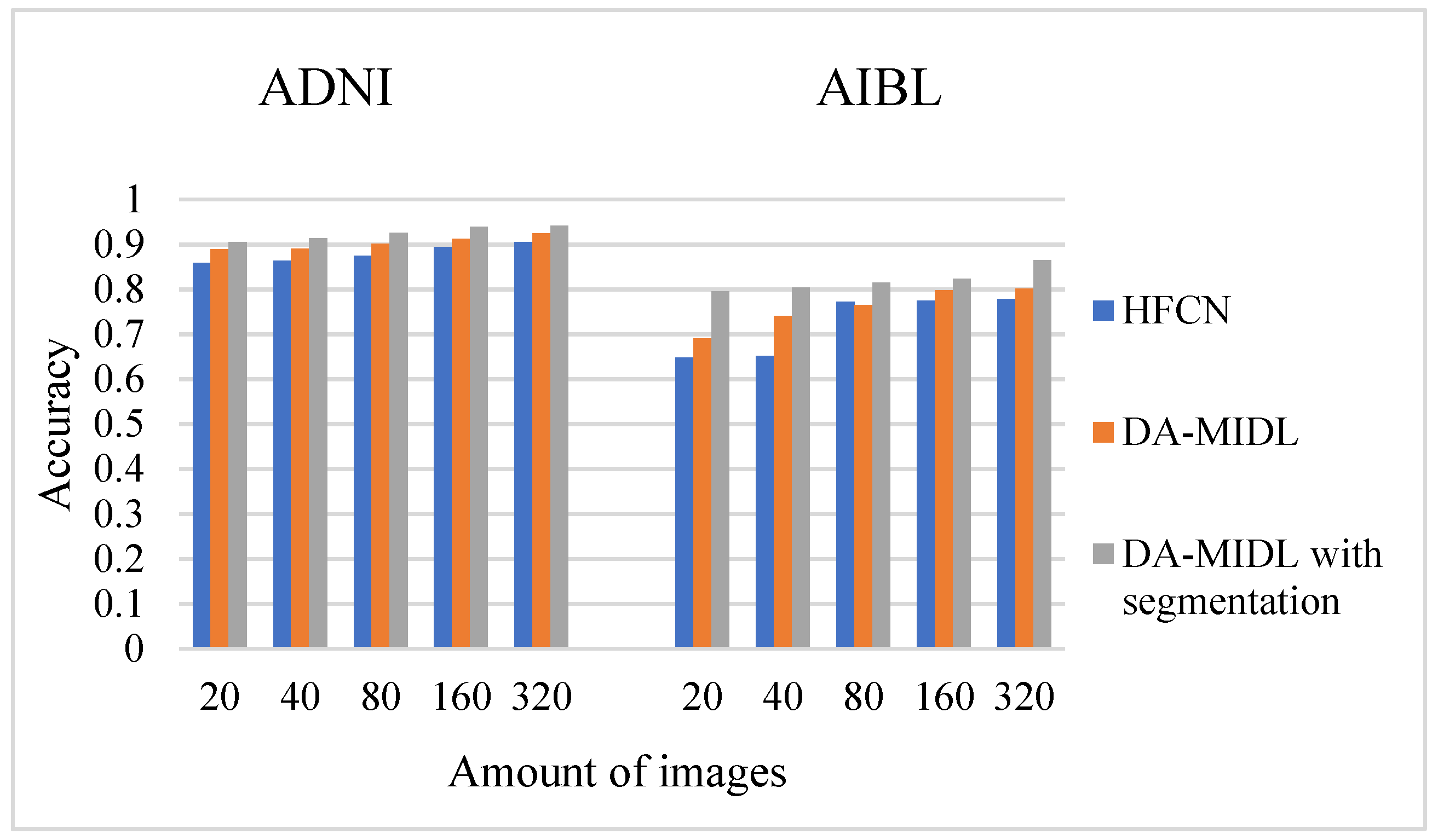 Mathematics 10 01259 g005