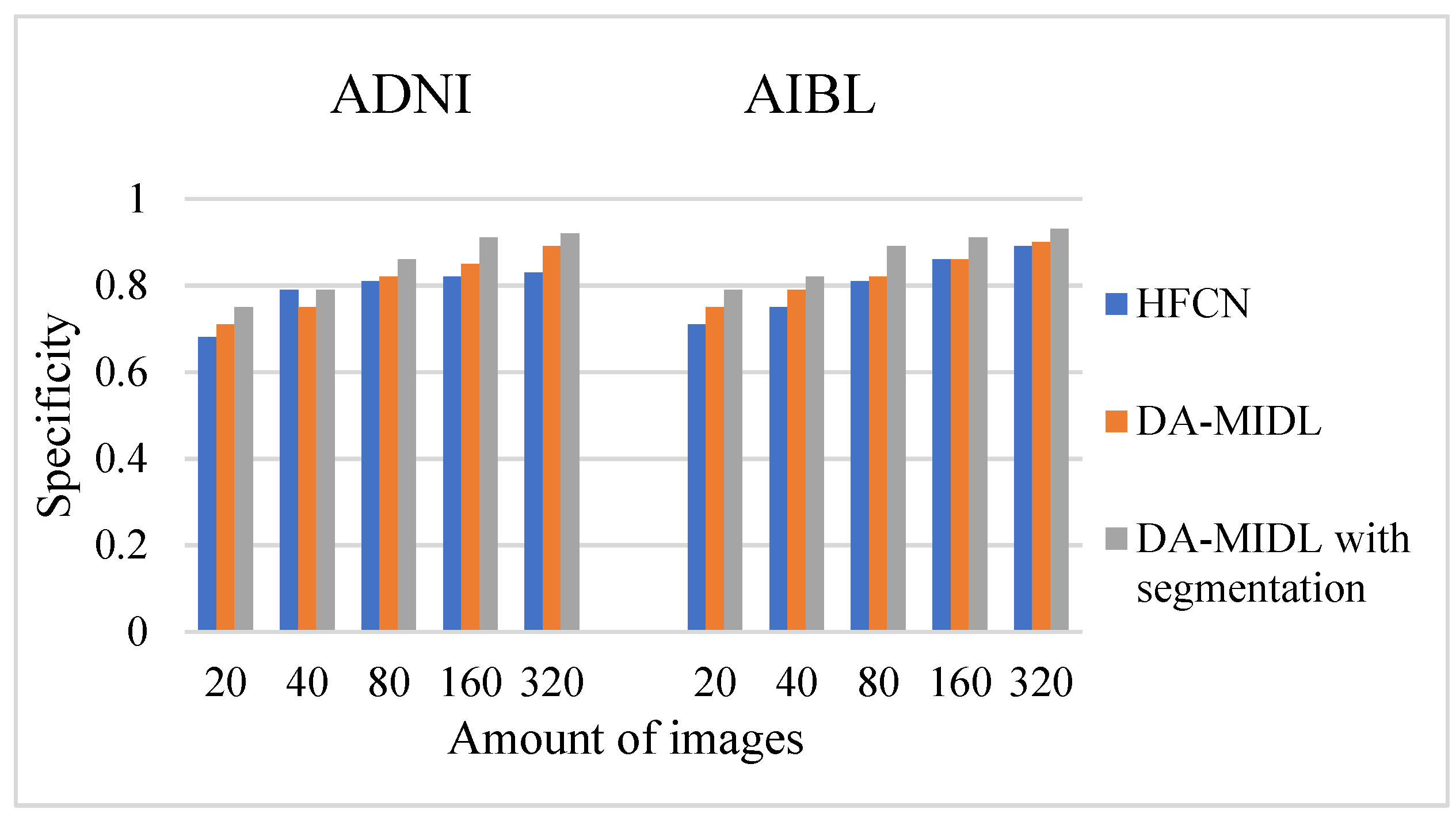 Mathematics 10 01259 g006