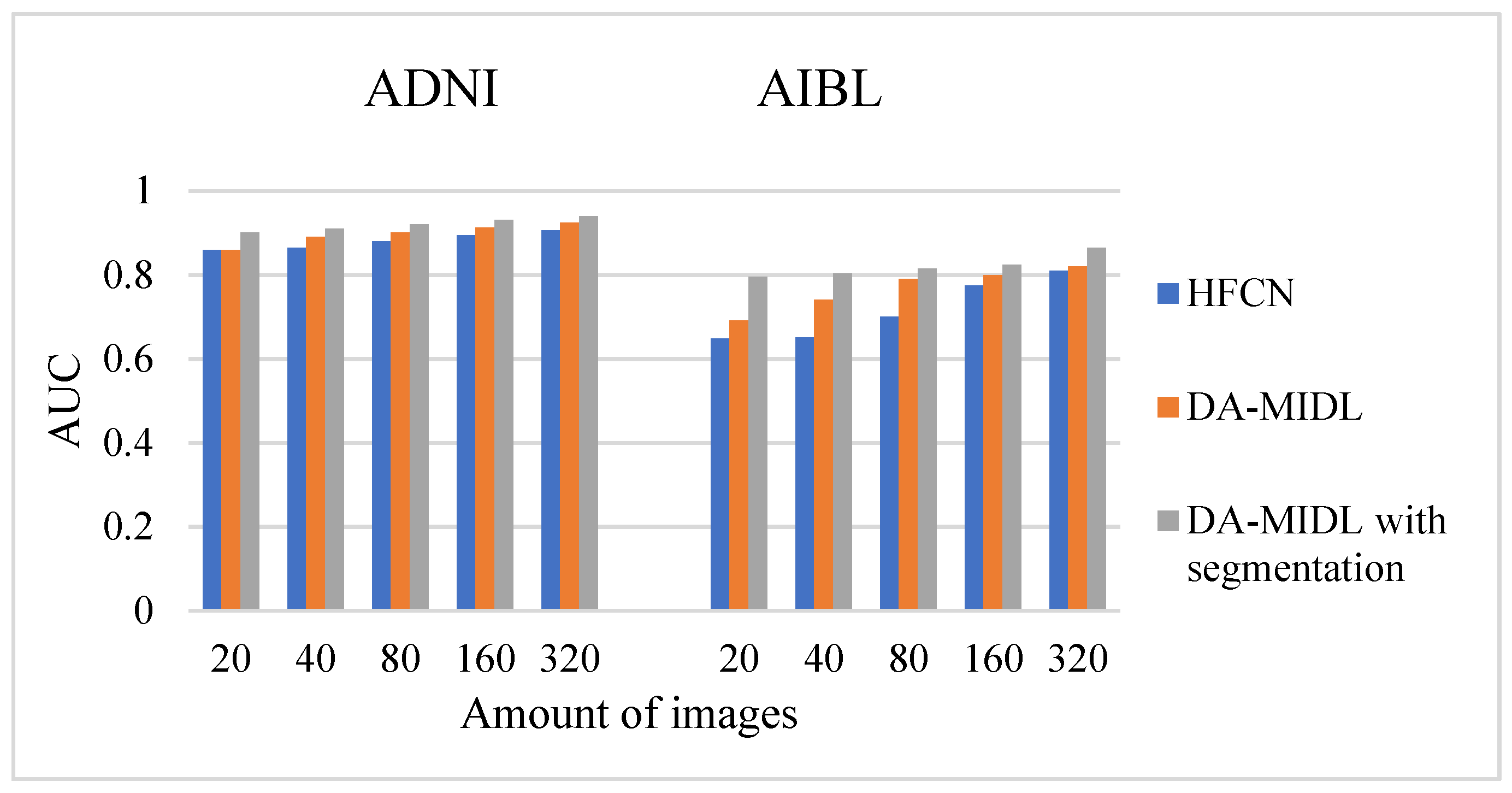 Mathematics 10 01259 g007
