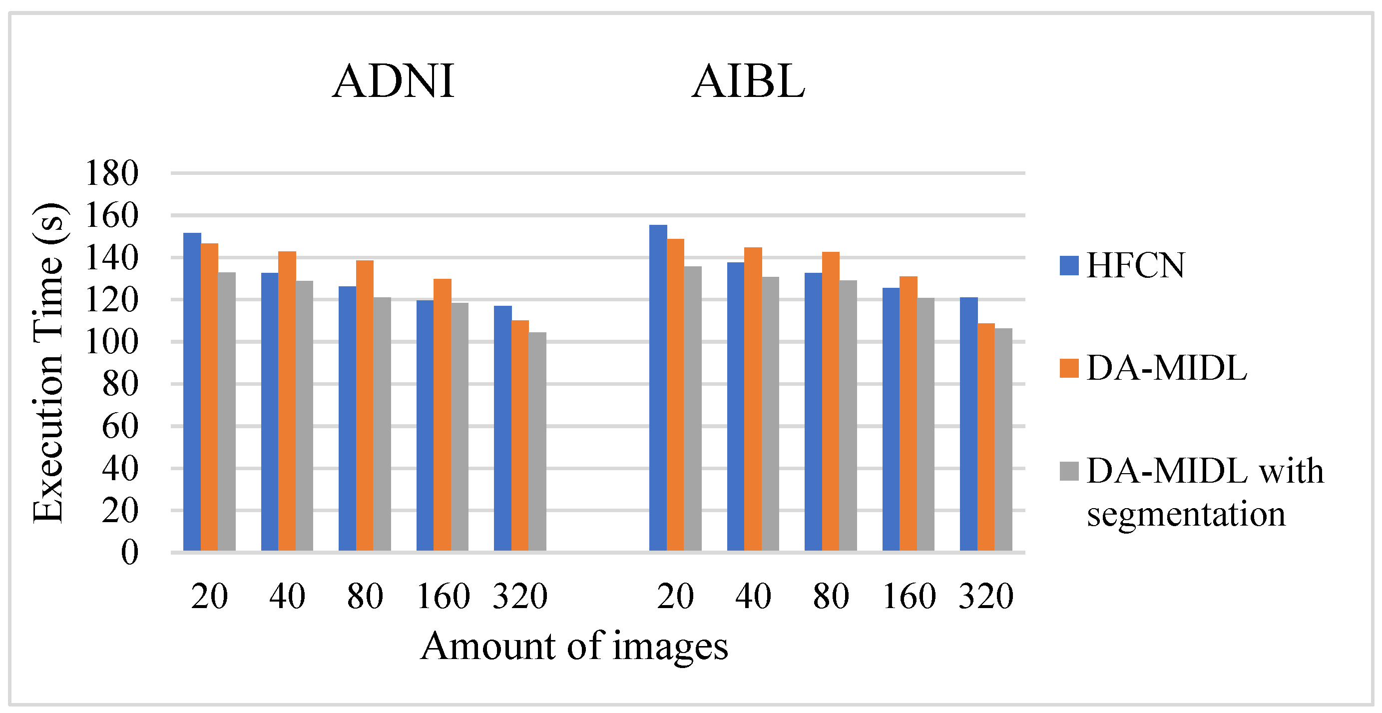 Mathematics 10 01259 g008