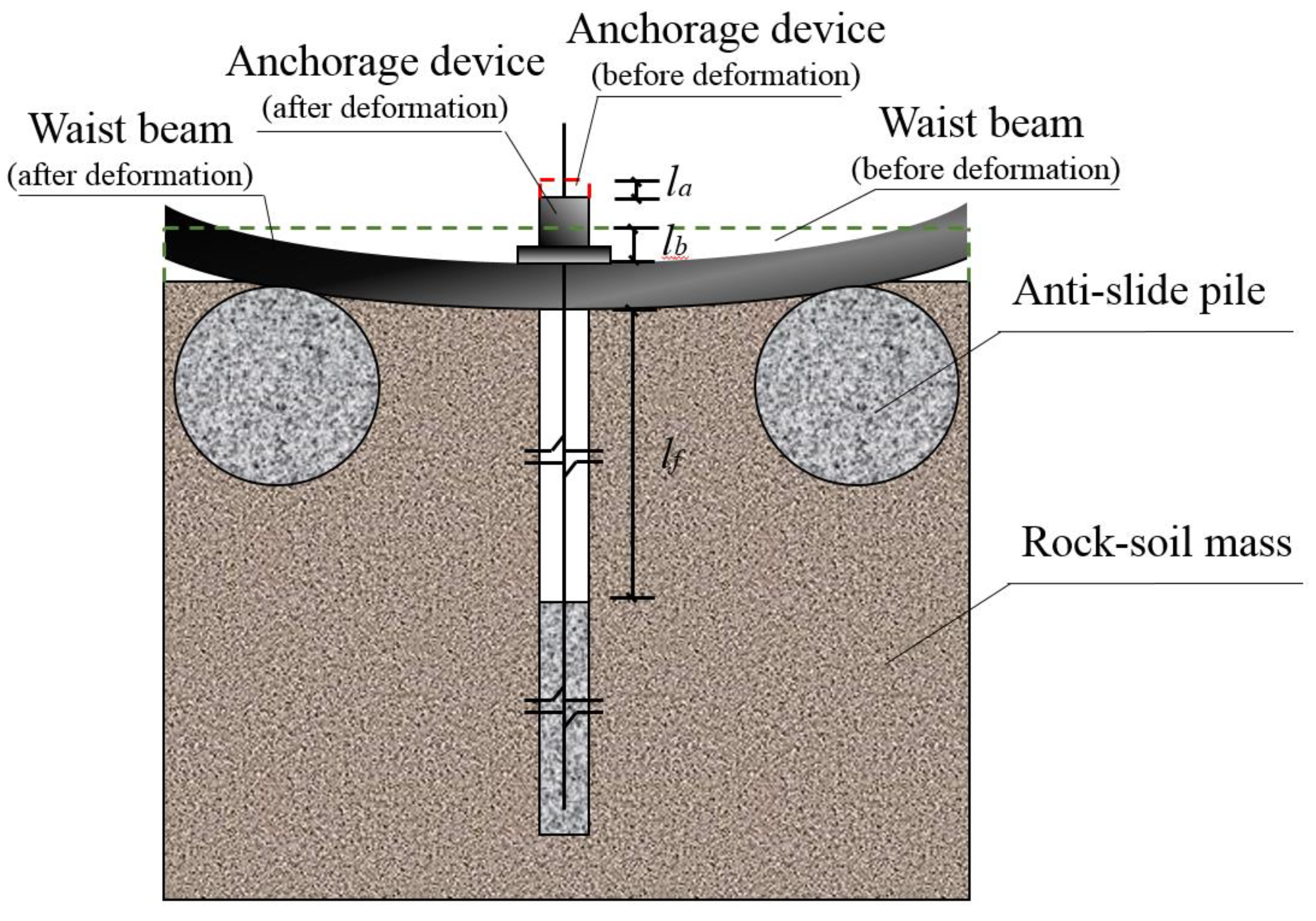 Mathematics 10 01260 g001 550