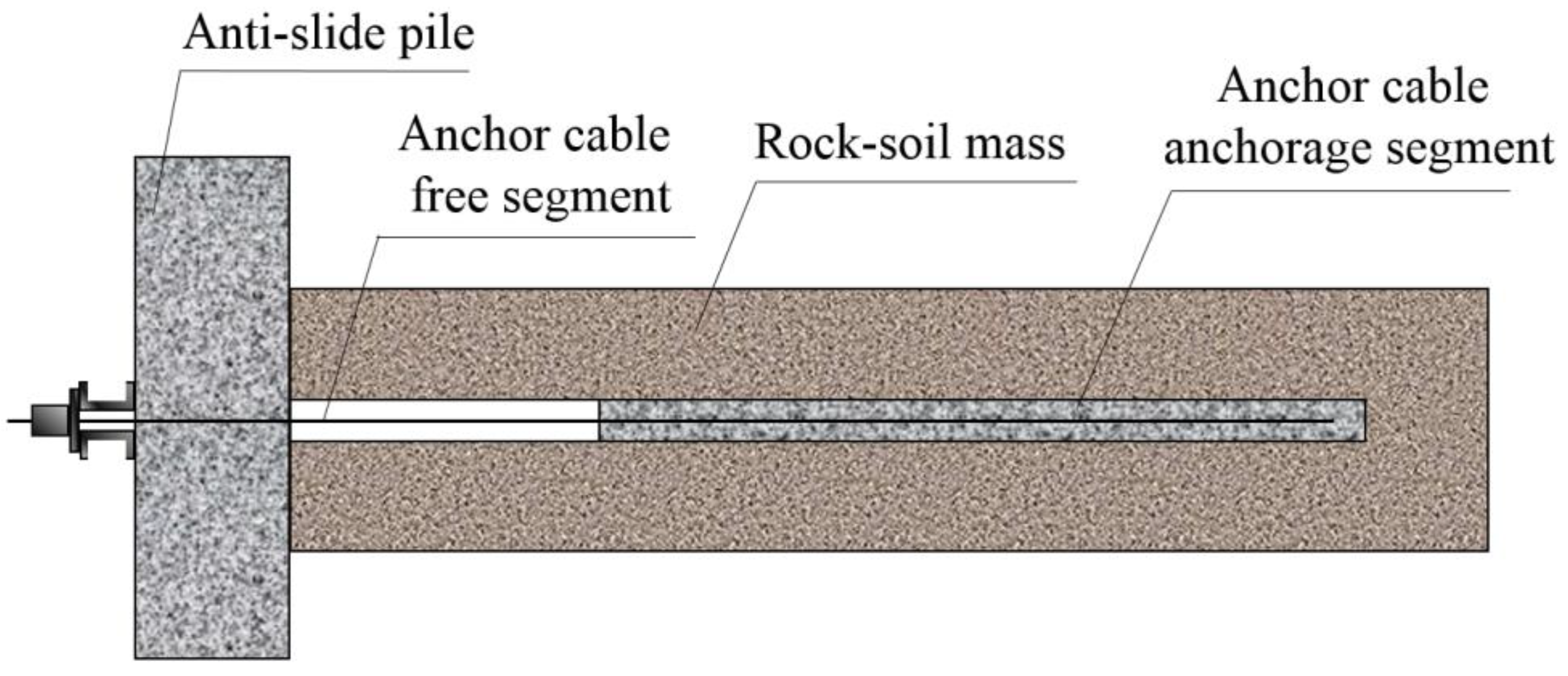 Mathematics 10 01260 g004 550