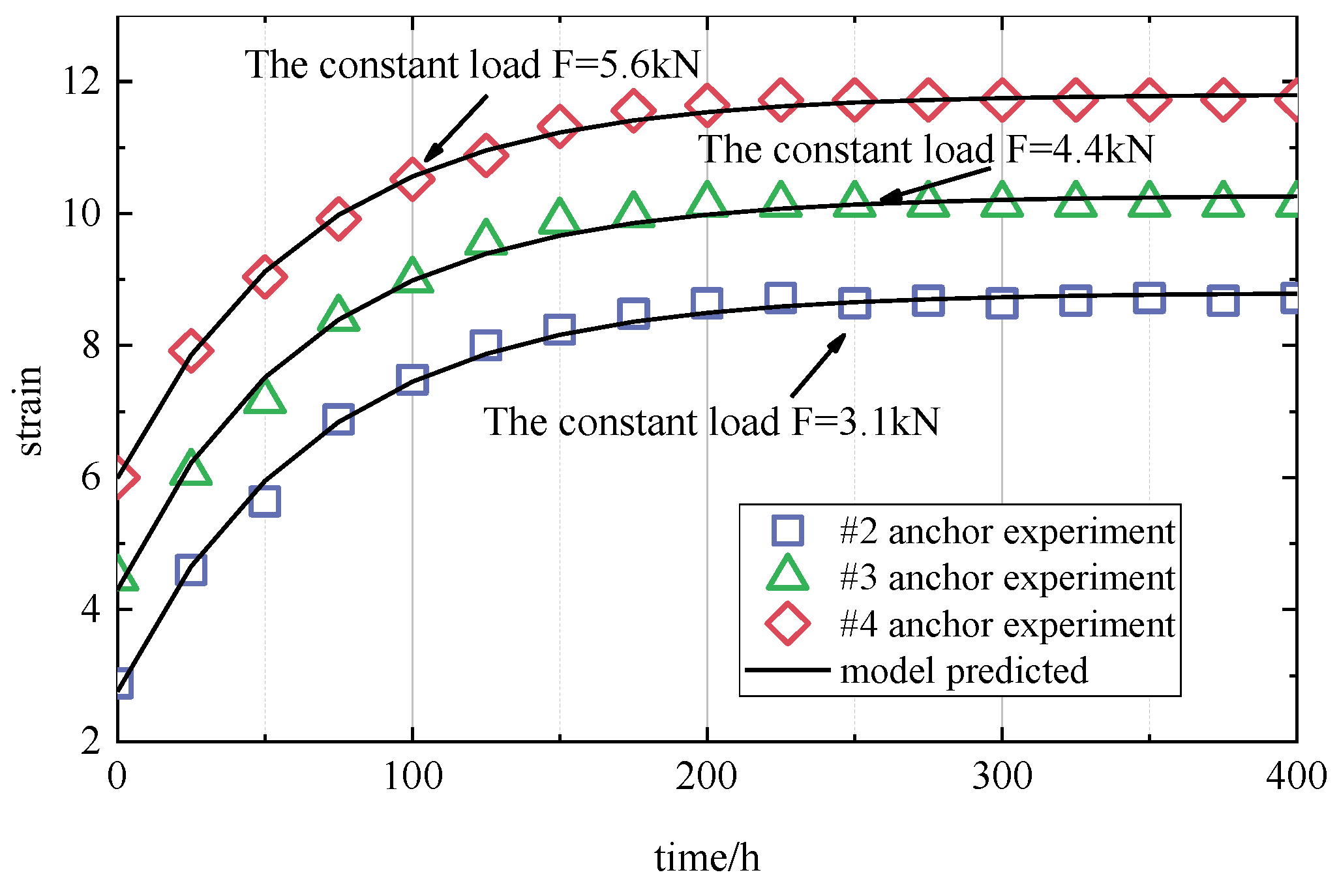 Mathematics 10 01260 g007 550