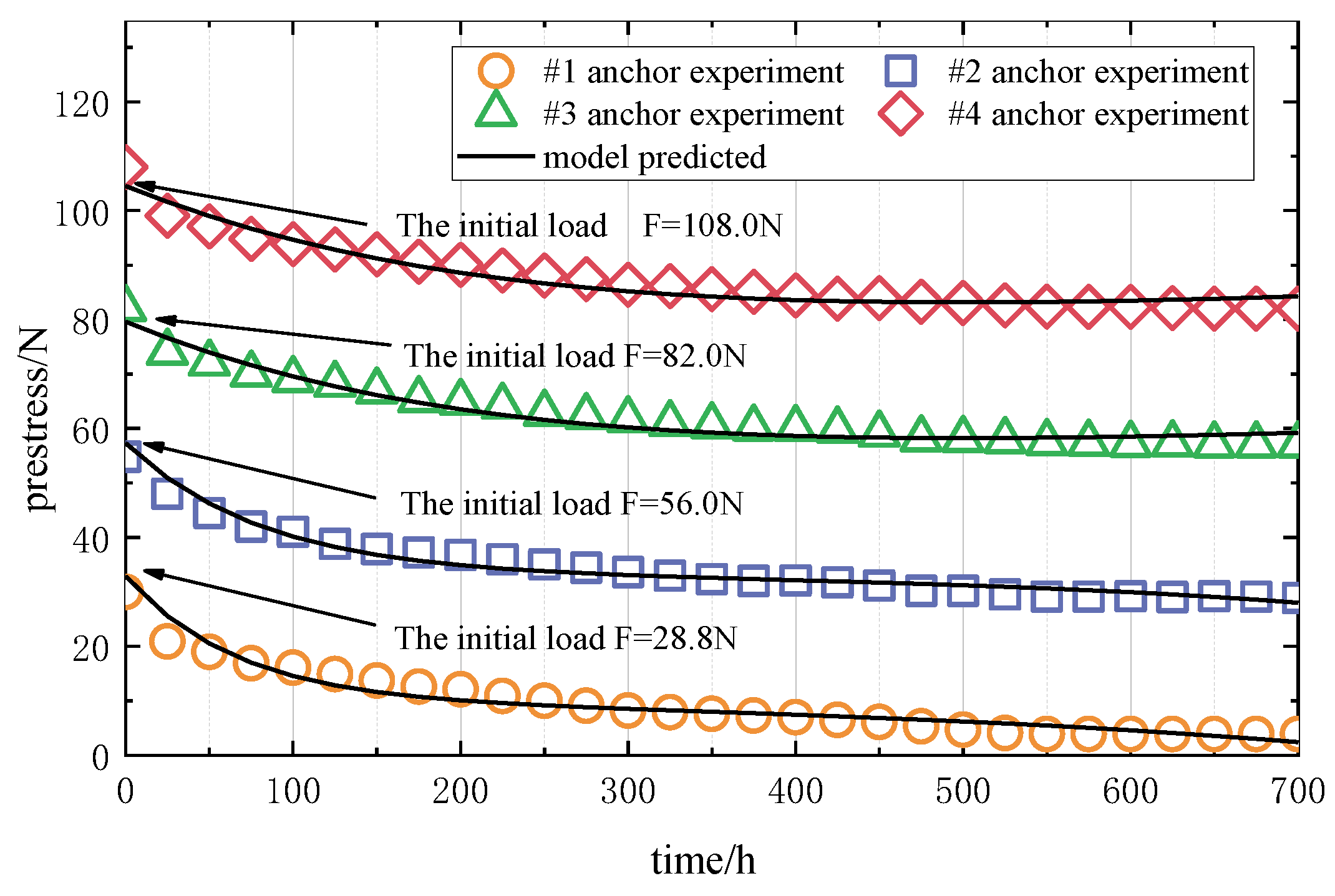 Mathematics 10 01260 g008 550