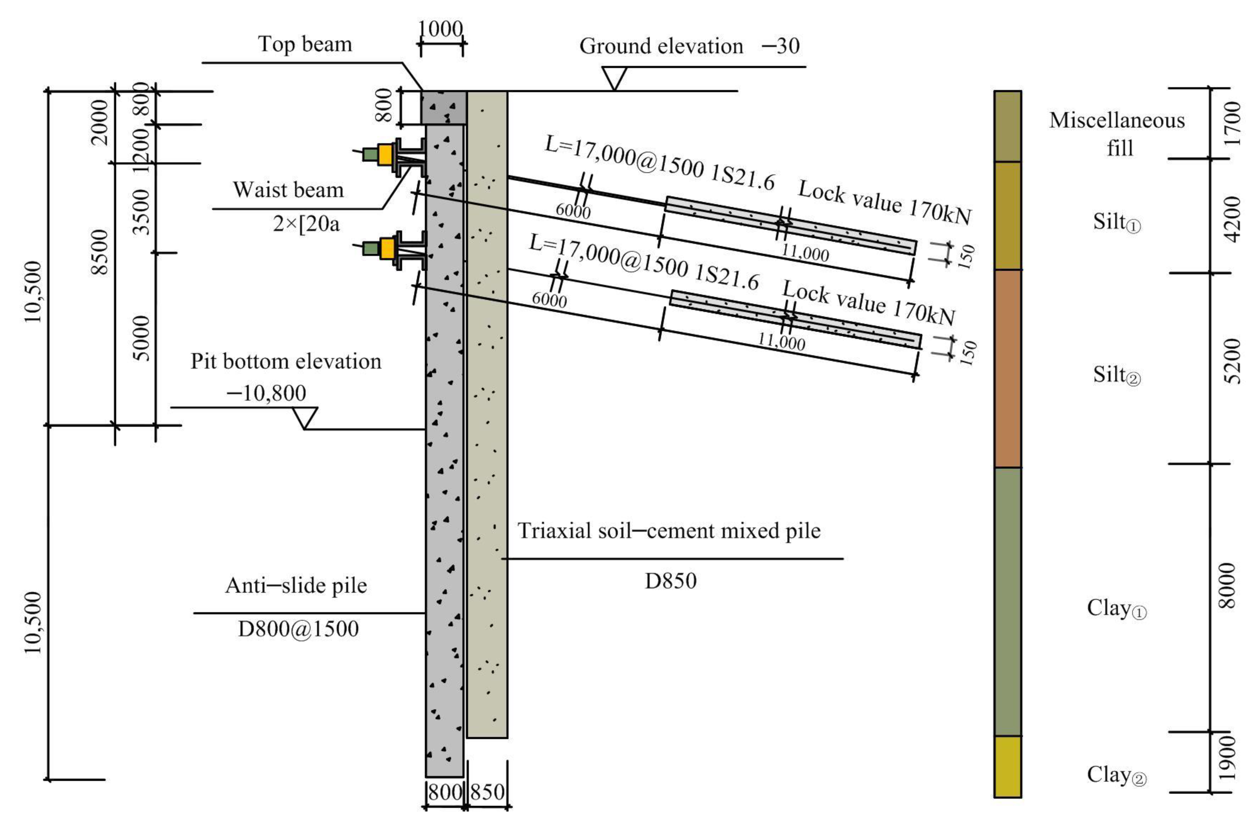 Mathematics 10 01260 g009 550