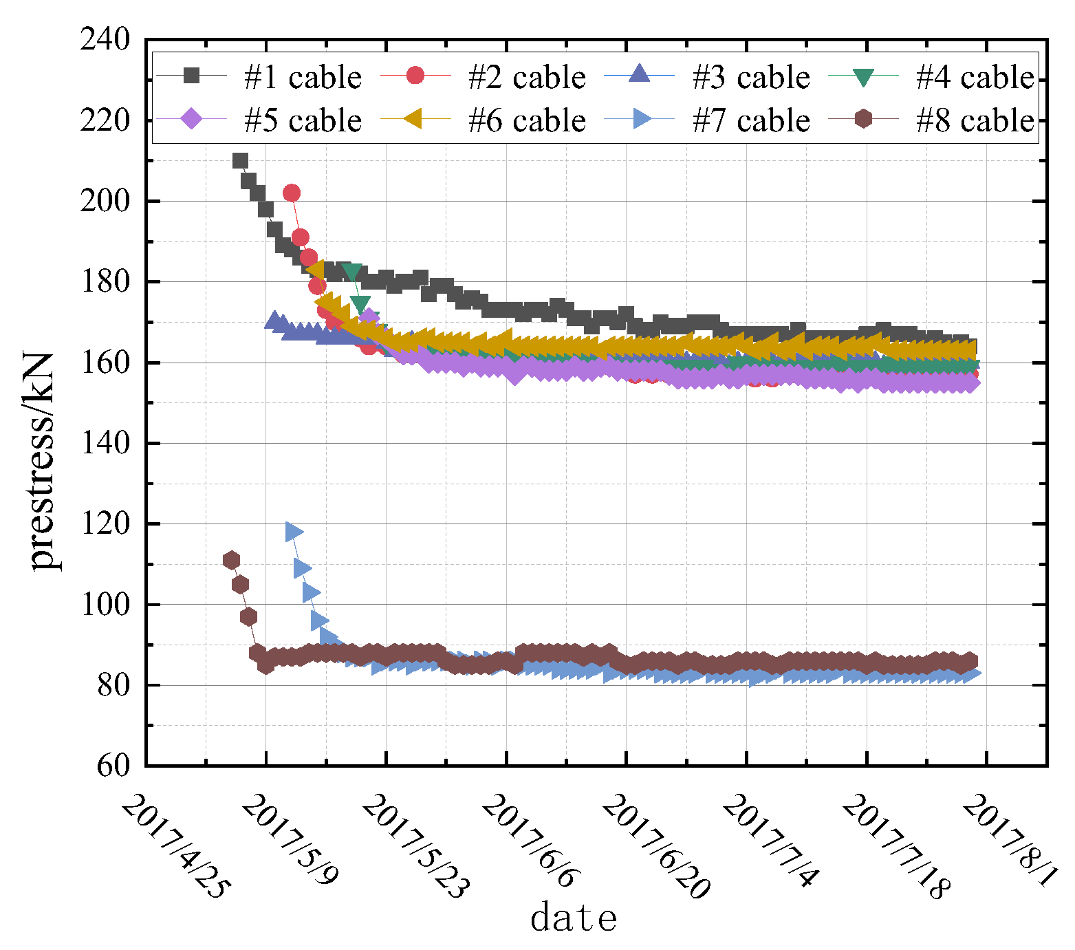 Mathematics 10 01260 g010 550