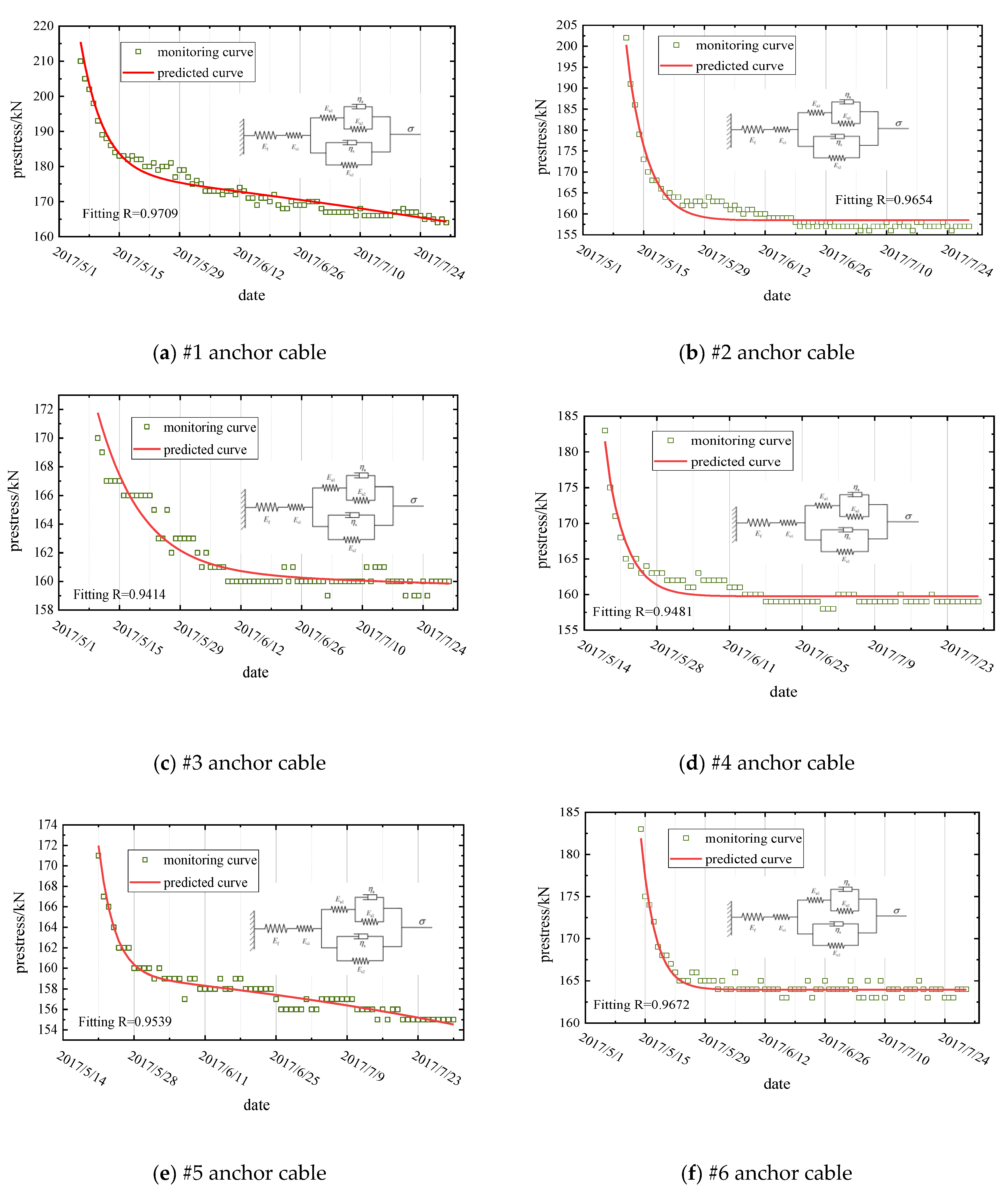 Mathematics 10 01260 g011a 550