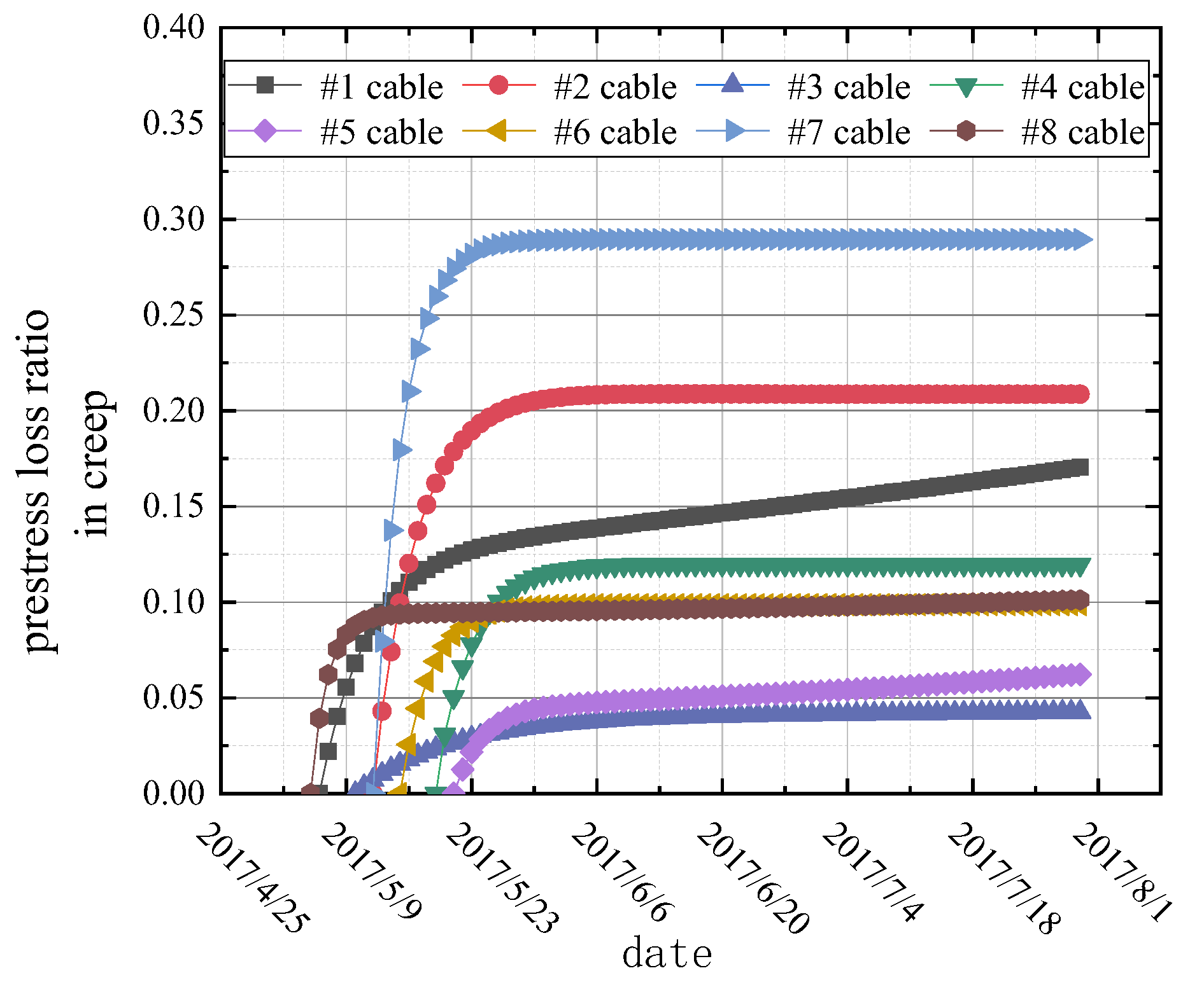 Mathematics 10 01260 g013 550