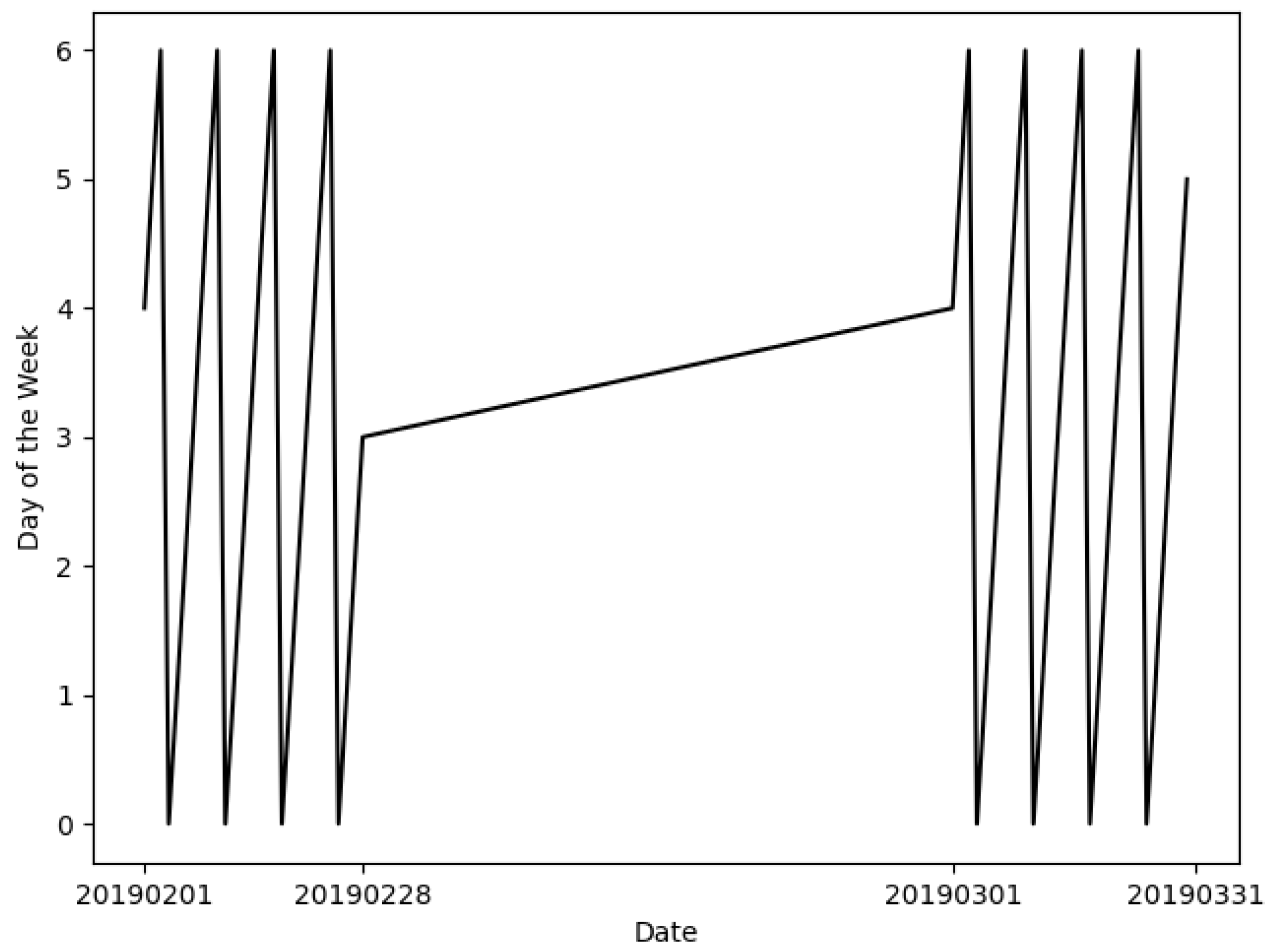 Mathematics 10 01262 g001 550