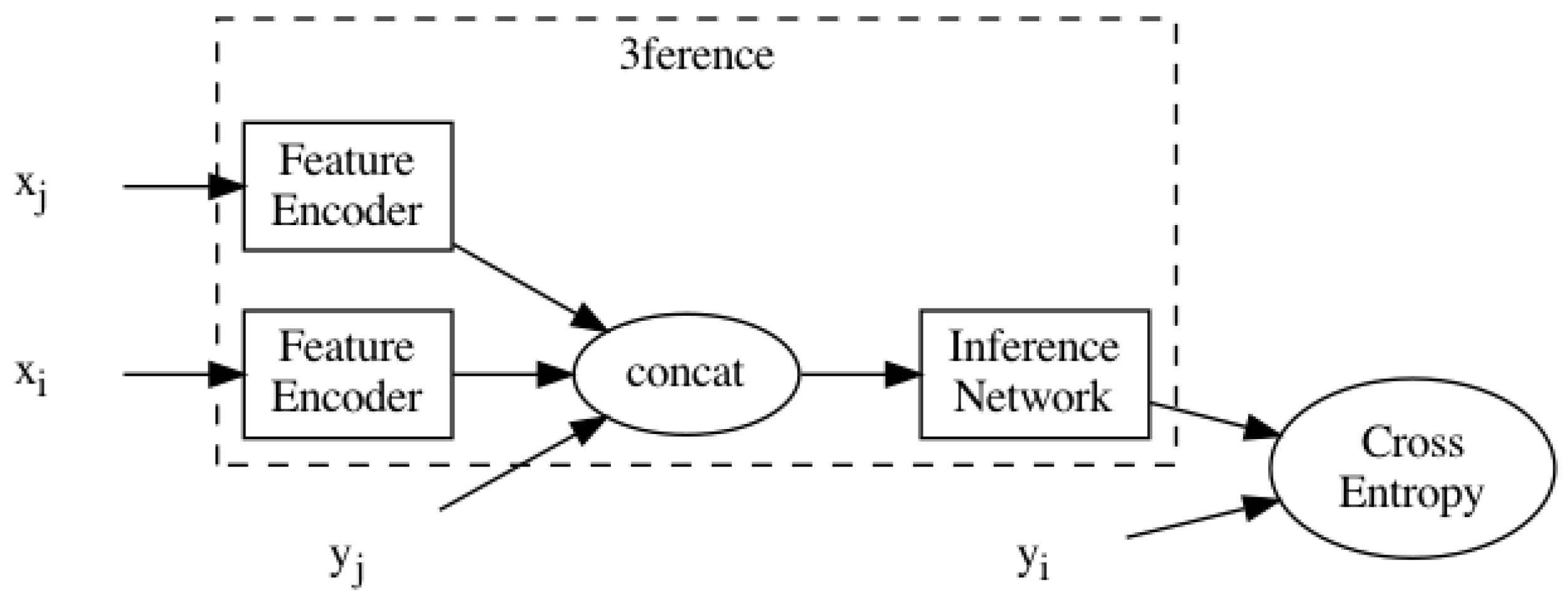 Mathematics 10 01262 g003 550