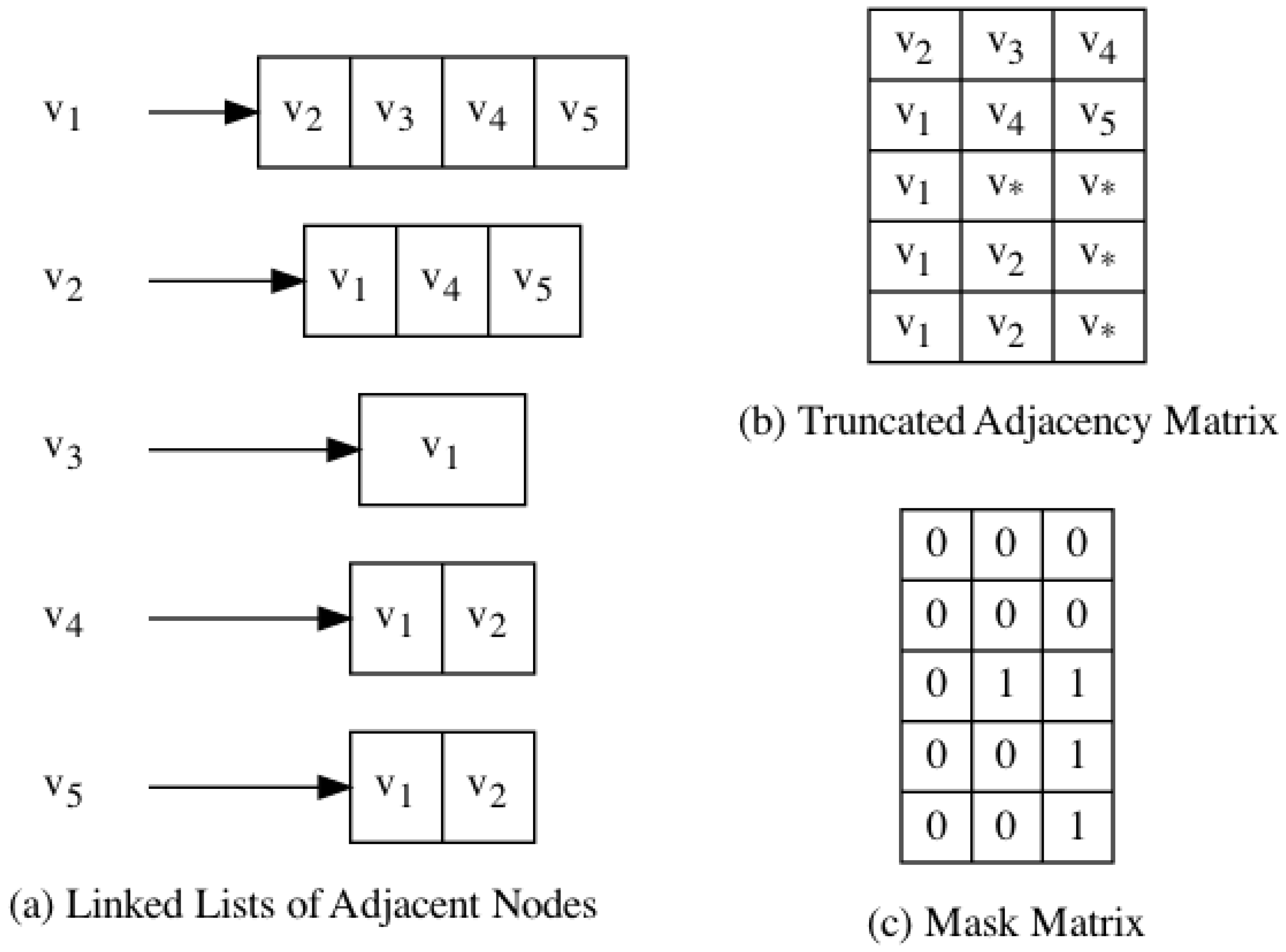 Mathematics 10 01262 g004 550