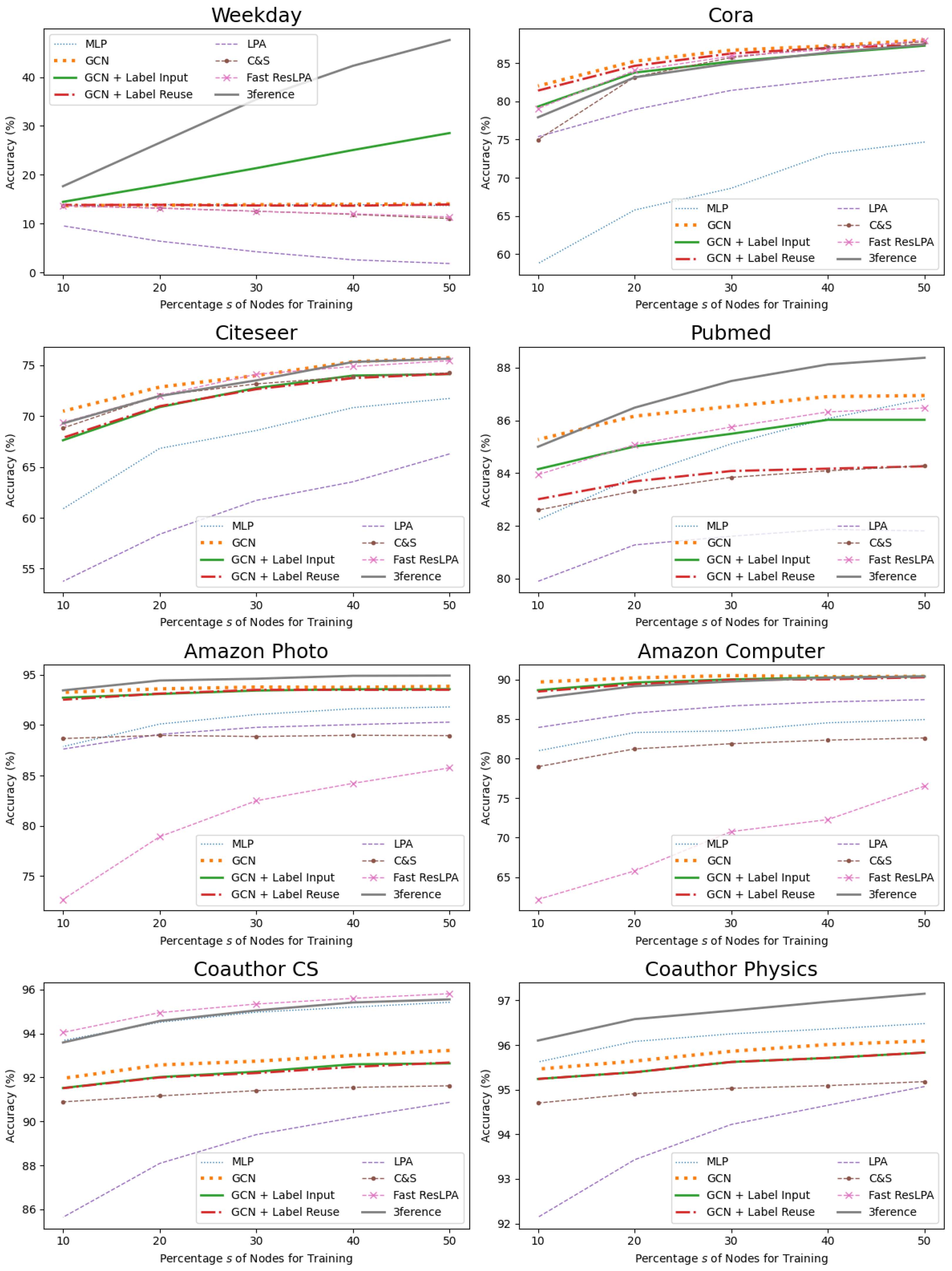 Mathematics 10 01262 g006 550