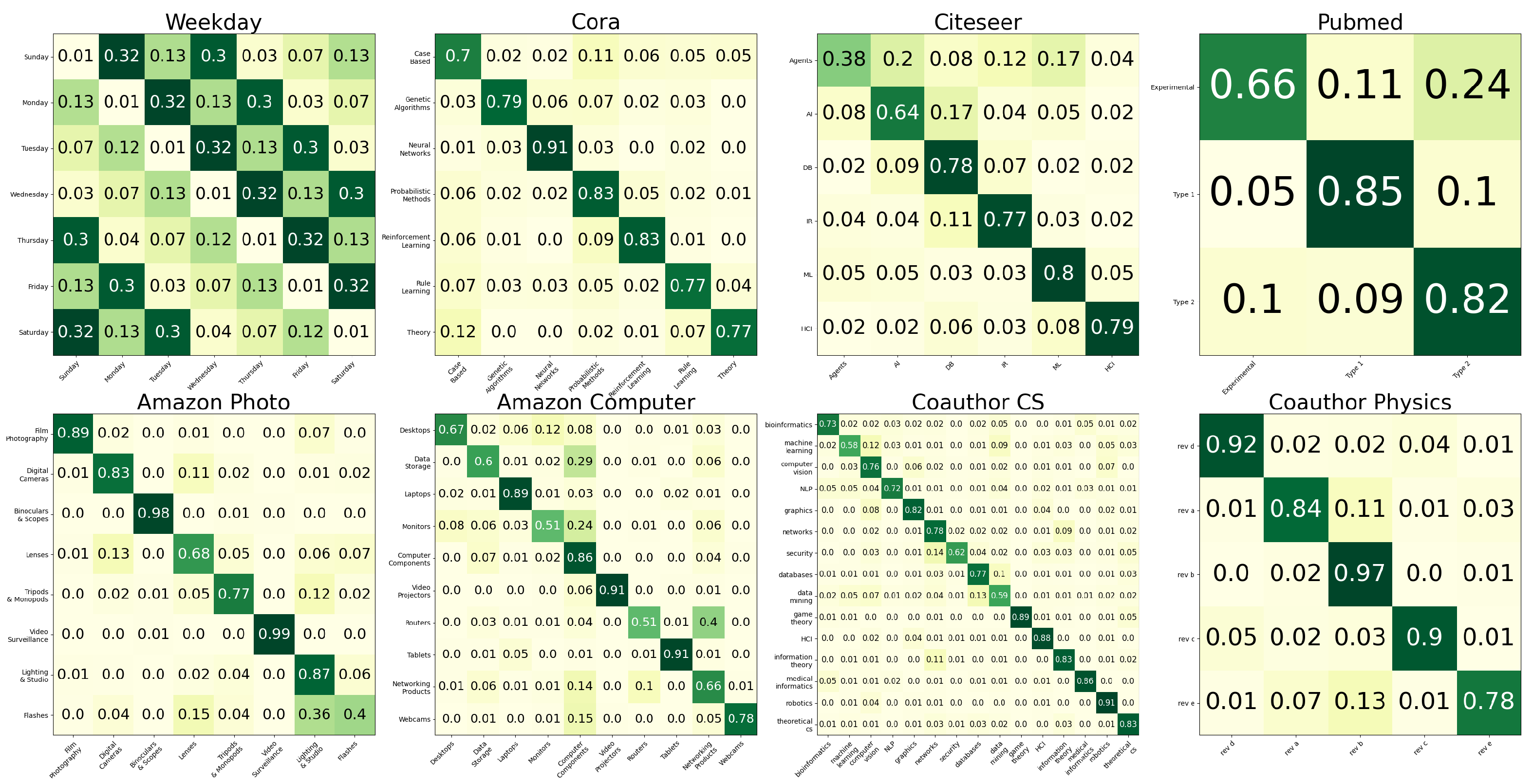 Mathematics 10 01262 g007 550