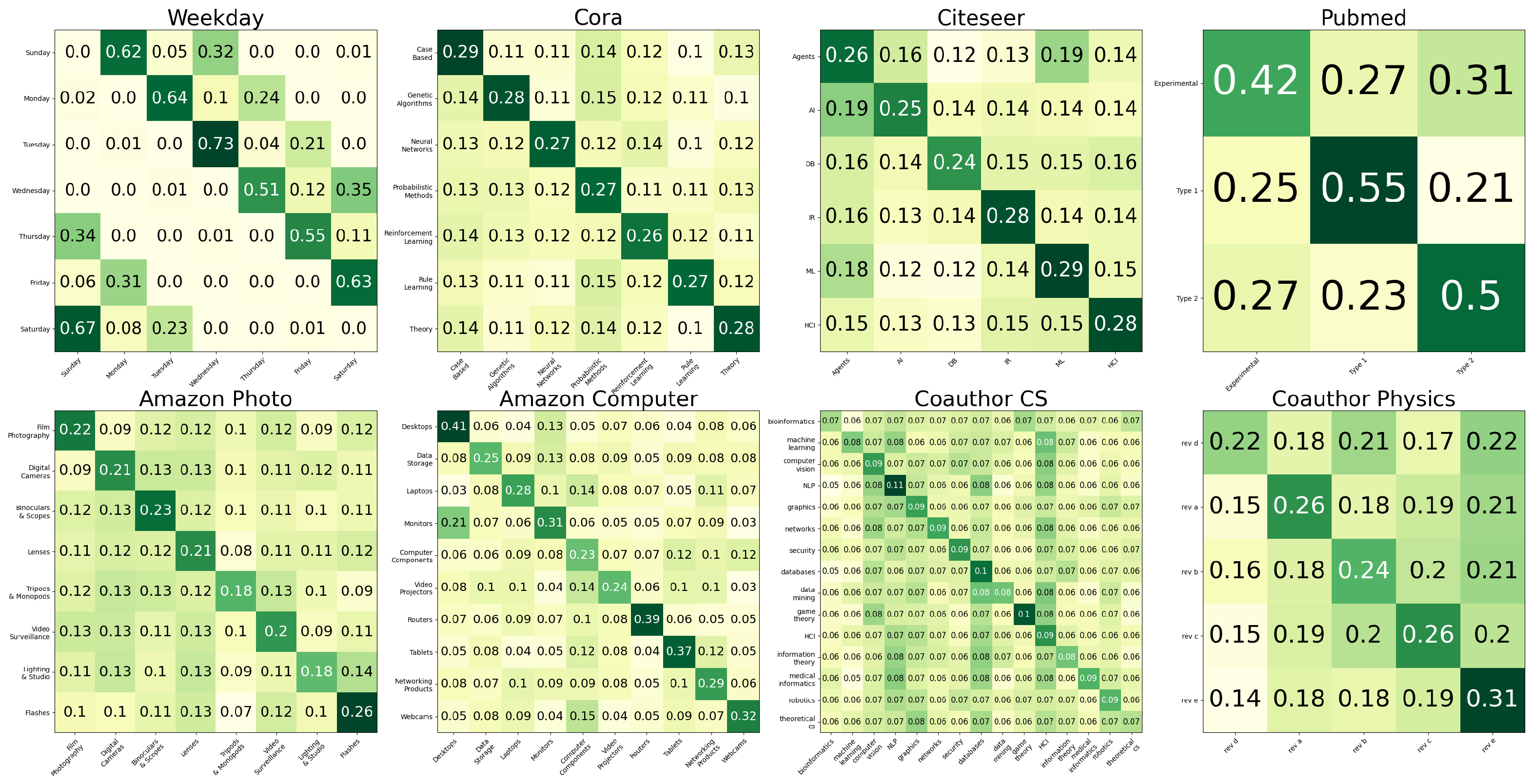 Mathematics 10 01262 g008 550