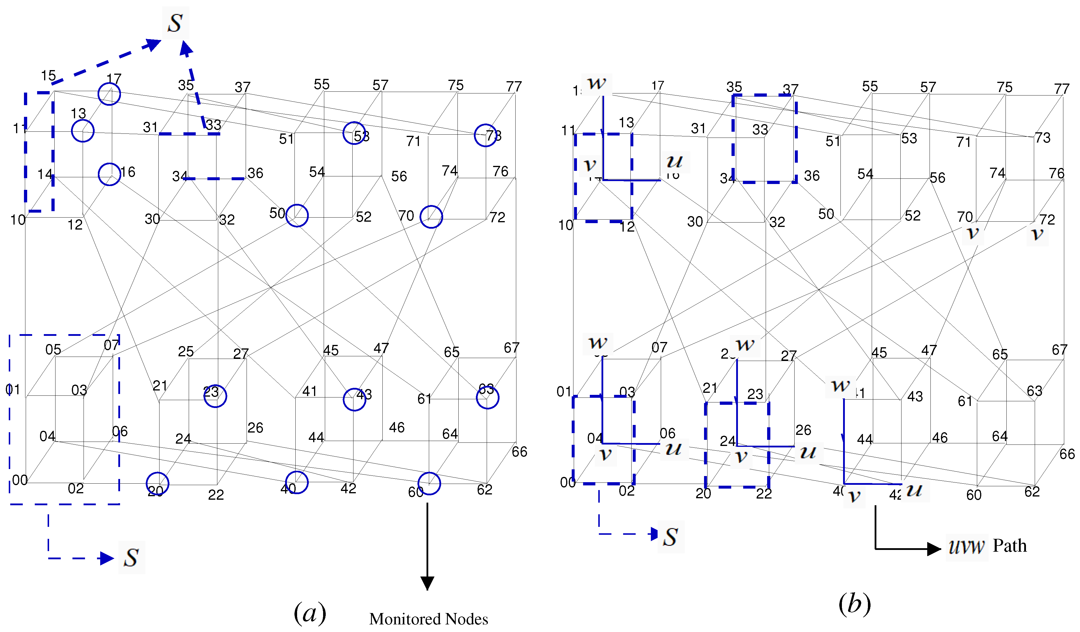 Mathematics 10 01263 g004