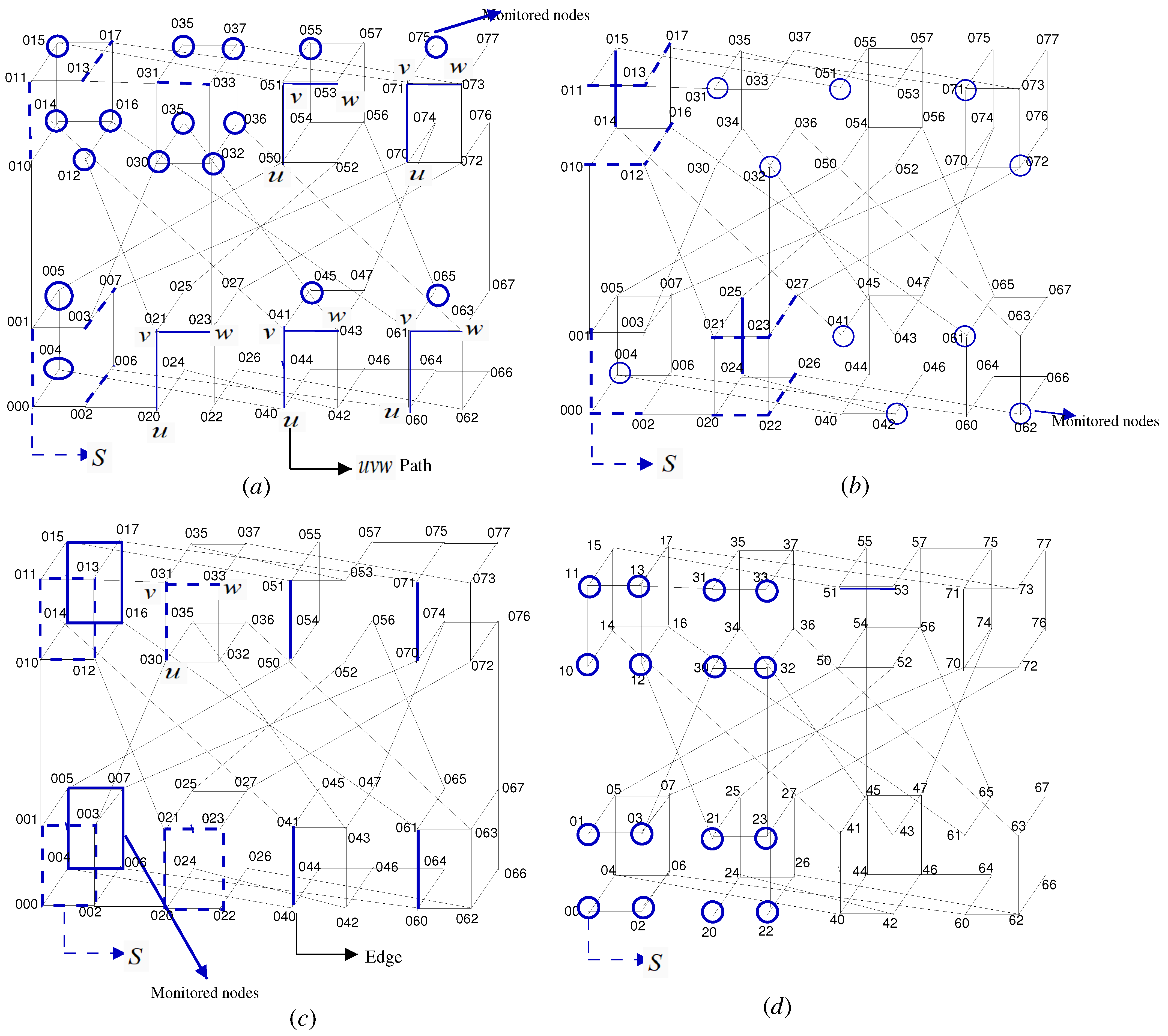 Mathematics 10 01263 g005