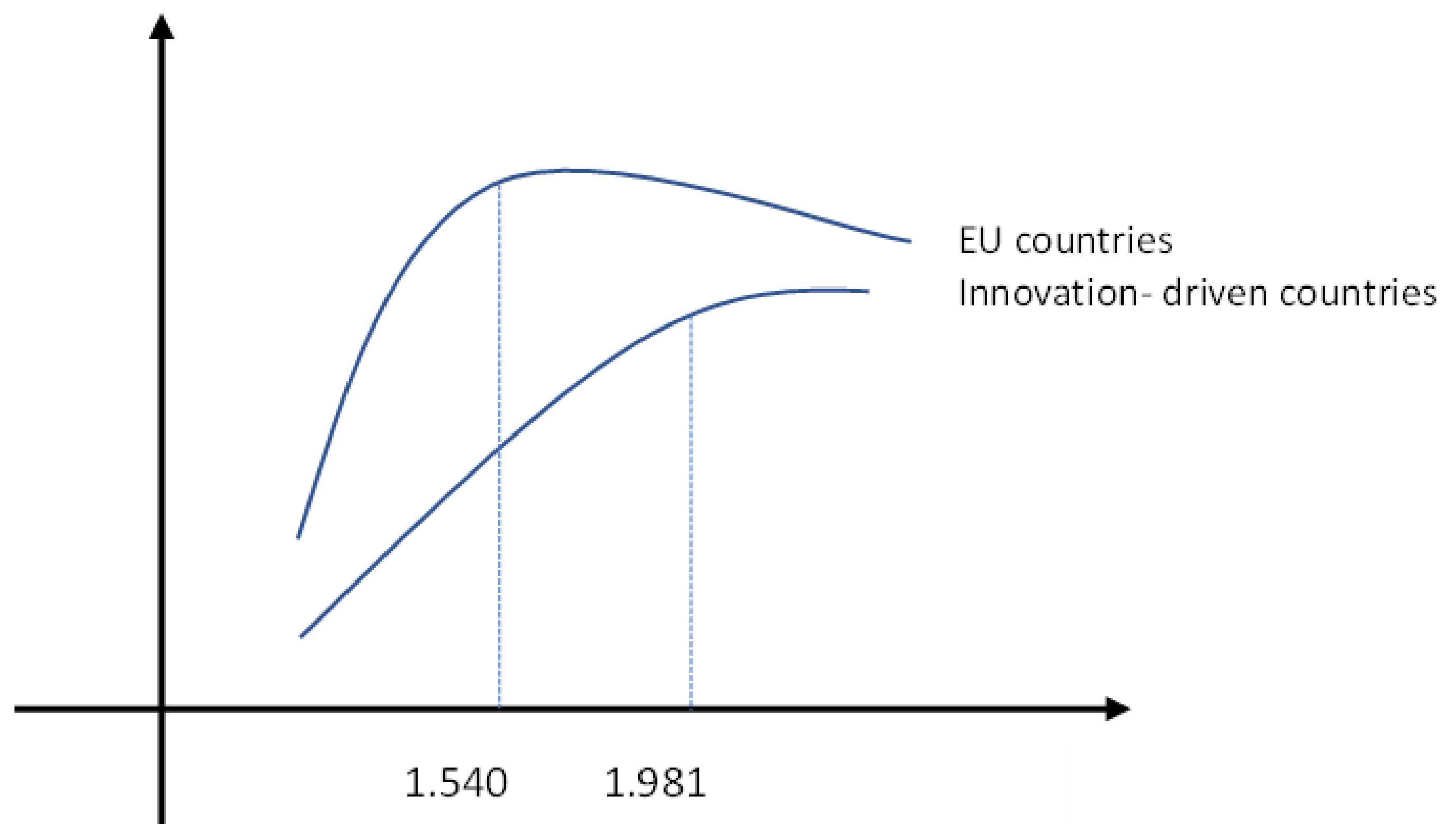 Mathematics 10 01265 g002