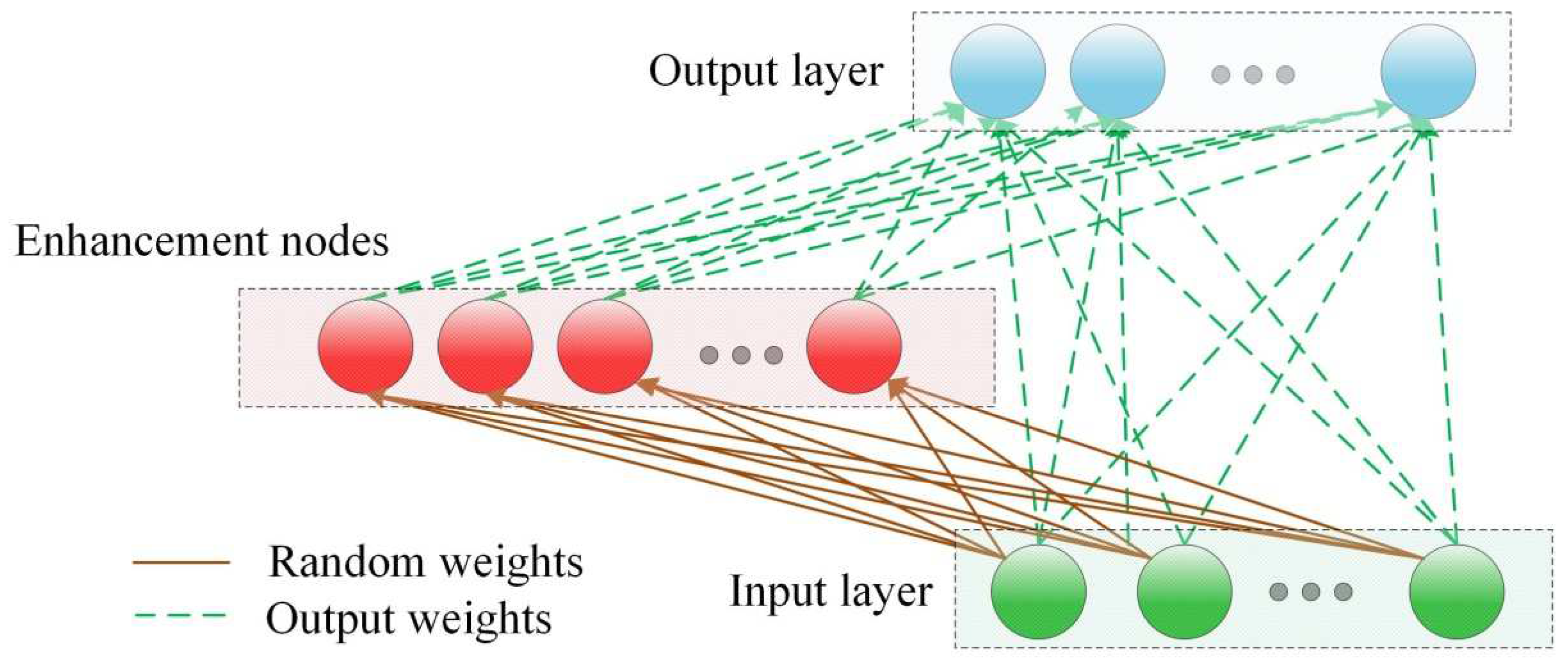Mathematics 10 01266 g001 550