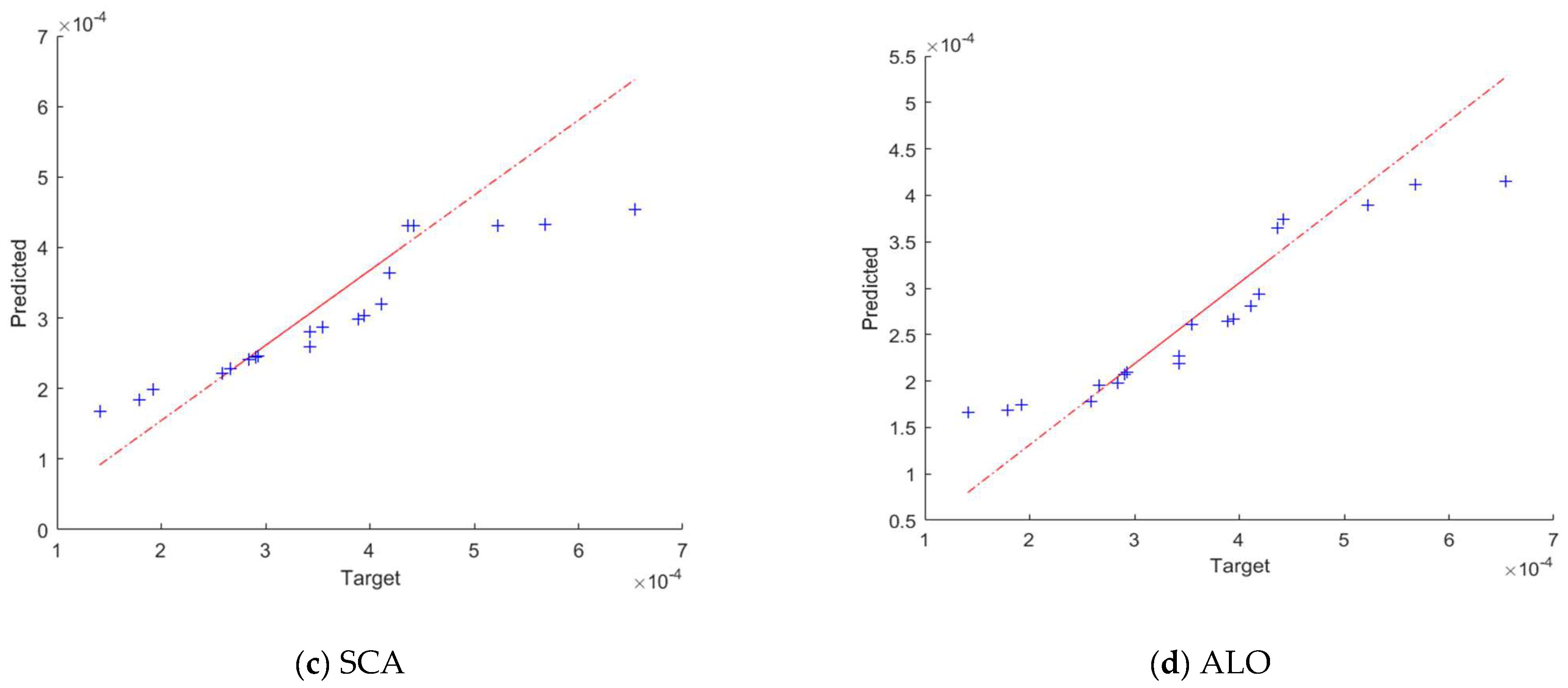 Mathematics 10 01266 g007b 550
