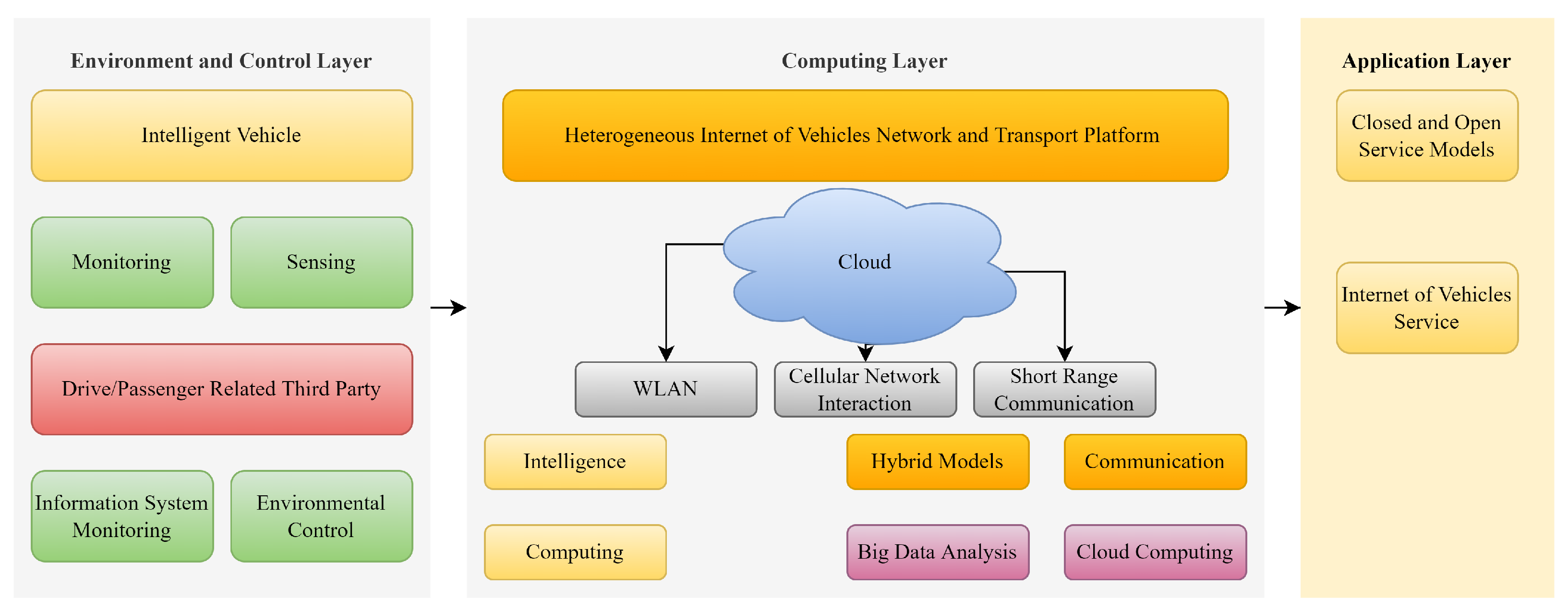 Mathematics 10 01267 g001 550