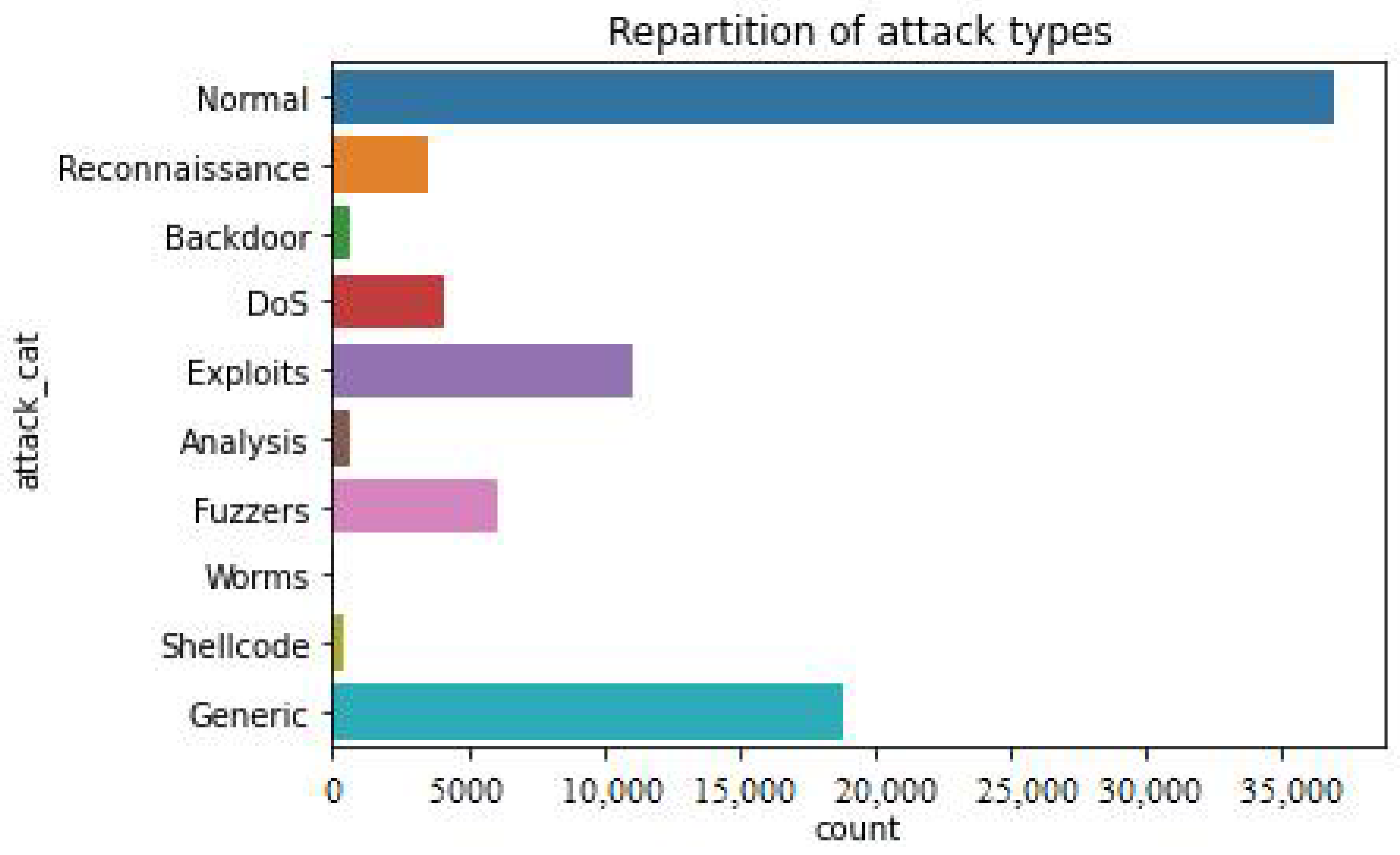 Mathematics 10 01267 g006 550