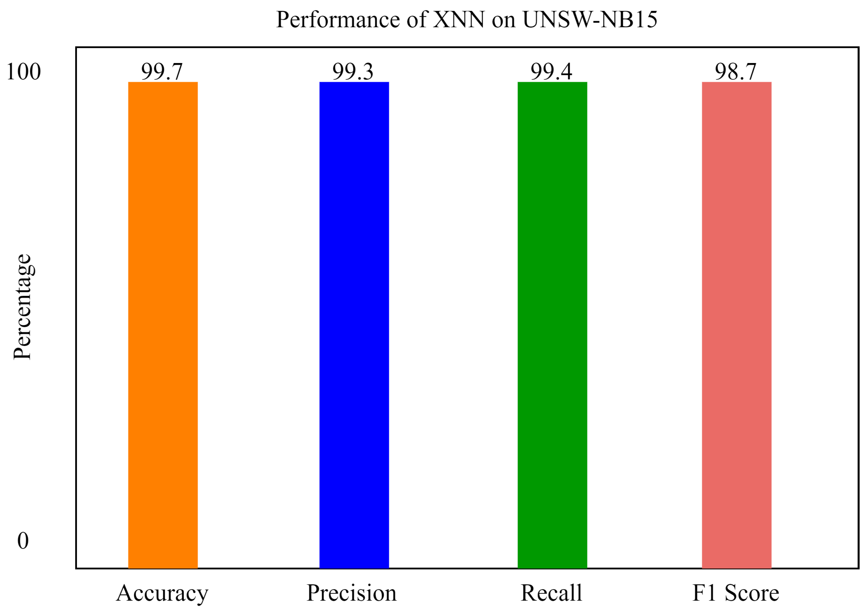 Mathematics 10 01267 g008 550
