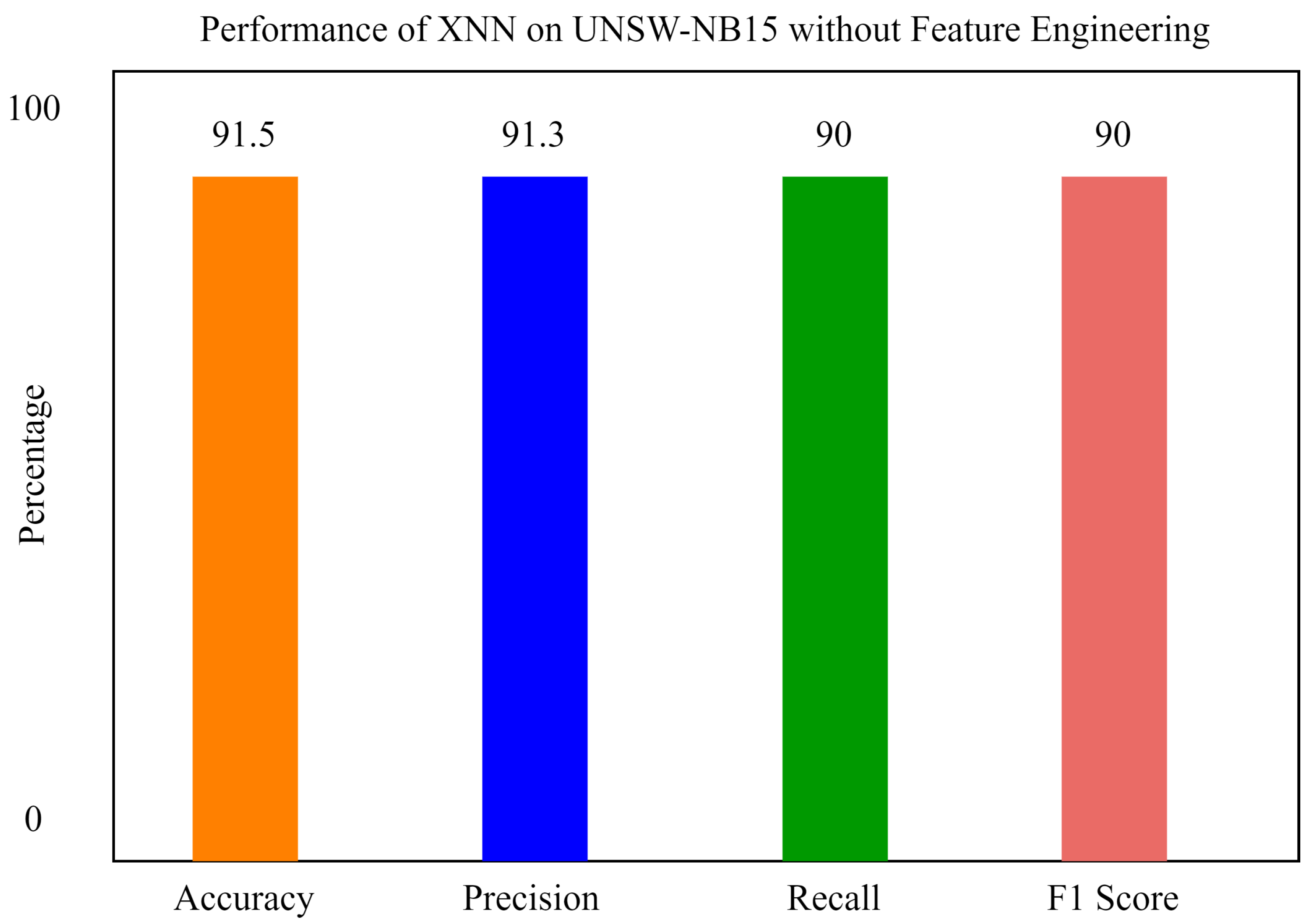 Mathematics 10 01267 g009 550