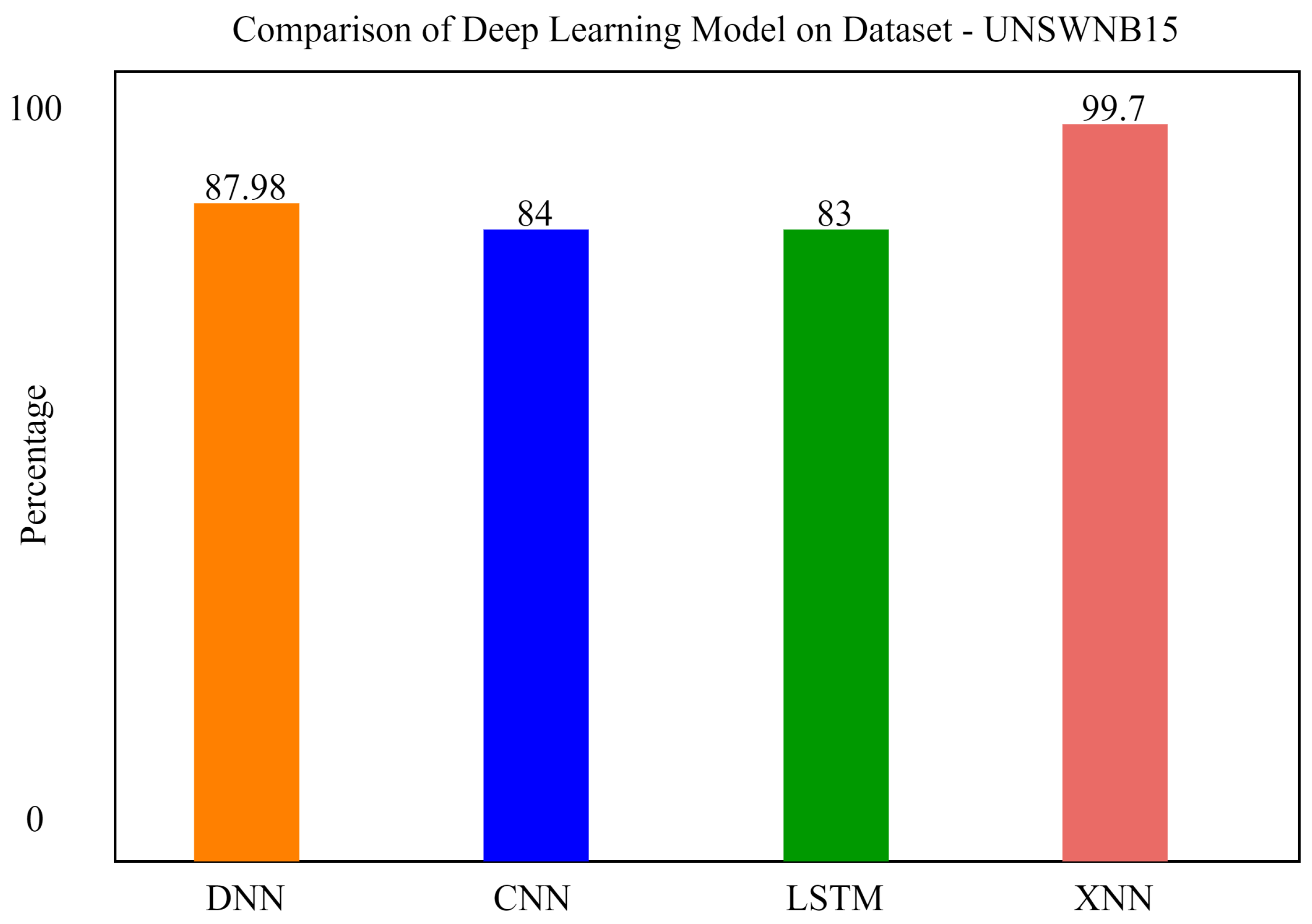 Mathematics 10 01267 g012 550